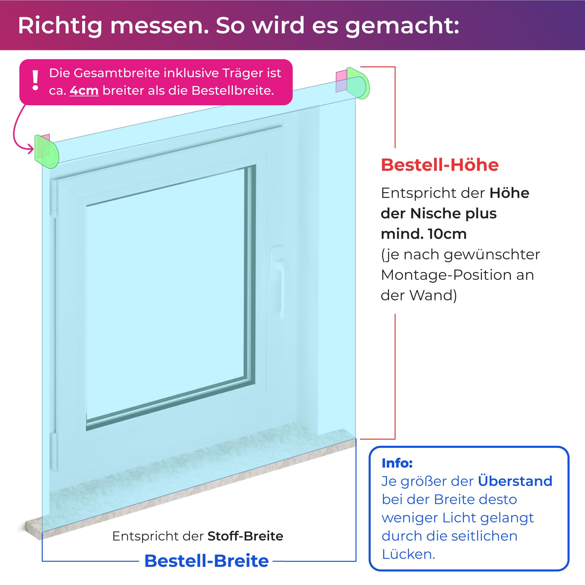 schattenfreu.de Rollo XL nach Maß | Zum Anschrauben an der Wand oder Decke | Thermo Blackout | Für Fenster und Türen