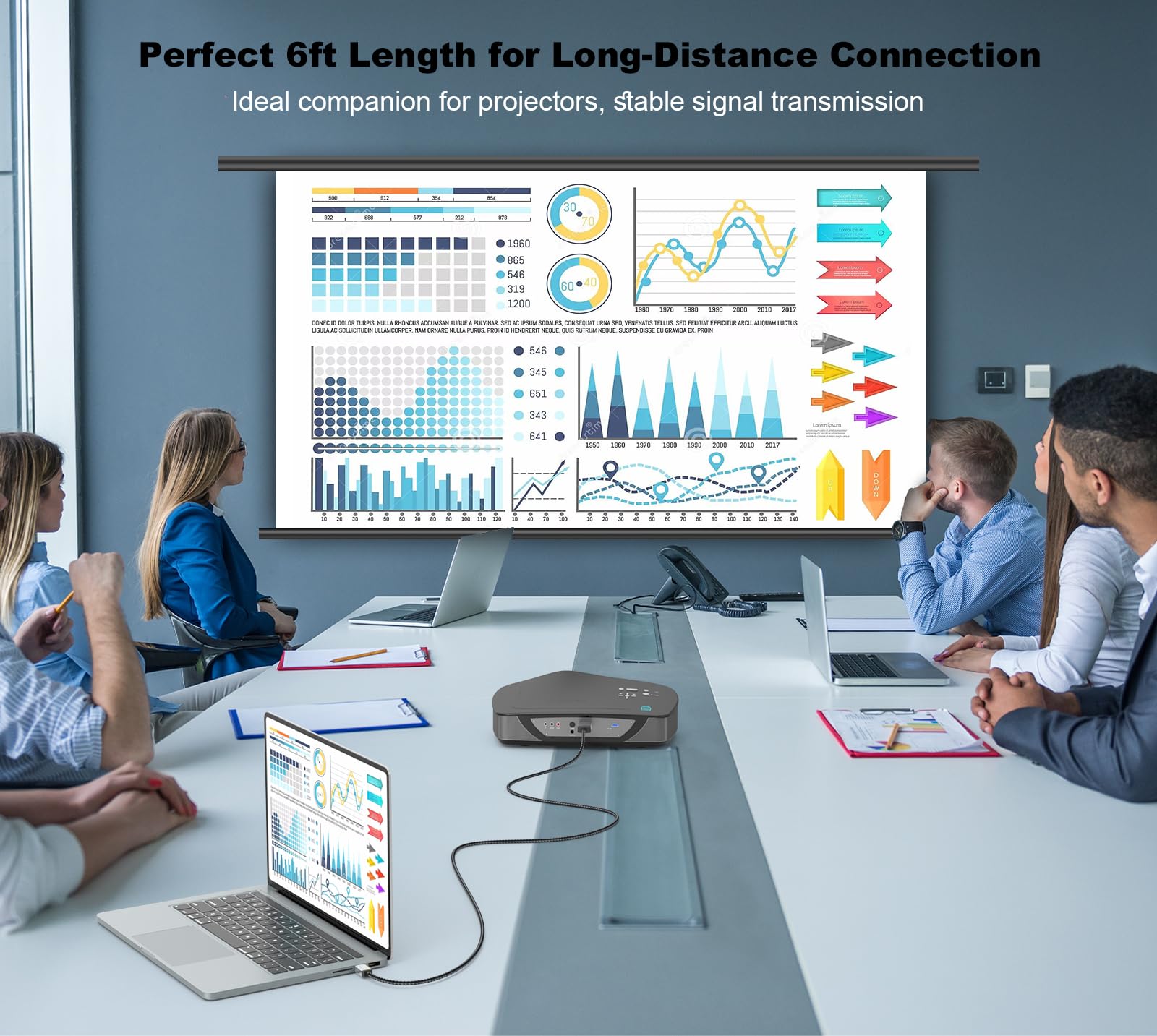 Cavo da USB C a HDMI, 1,8 m, confezione da 10 pezzi, 4K a 30 Hz da tipo C a HDMI sottile | Thunderbolt 3/4/5 compatibile per monitor, TV, proiettore, Galaxy S23/S24/S25/S26, iPhone 15/16/17, MacBook, iPad, Dell XPS