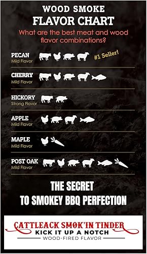 Vista 16 de Cattleack Smok'in Tinder Trozos de madera para ahumar carne, eleva tu barbacoa con trozos de parrilla de primera calidad, aproximadamente 10 libras