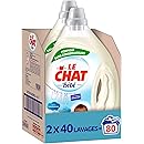 Le Chat Eco Sensitive Lessive Liquide Hypoallergenique Aloe Vera The Vert 80 Lavages Lot De 2 X 2l Amazon Fr Epicerie Le Chat Eco Sensitive Lessive Liquide Hypoallergenique Aloe Vera The Vert 80 Lavages Lot De 2 X 2l Amazon Fr Epicerie