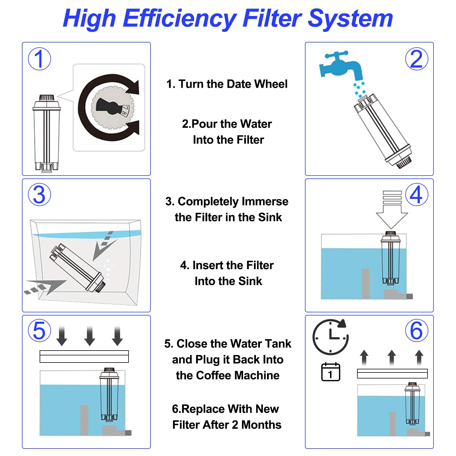 WinGluge 2 Piezas Filtro Cafetera, Compatible con Máquinas de Café Delonghi DLSC002, ECAM, ETAM, EC680, EC800Series, Filtros de Agua, para Optimiza la Calidad del Café y Previene la Cal