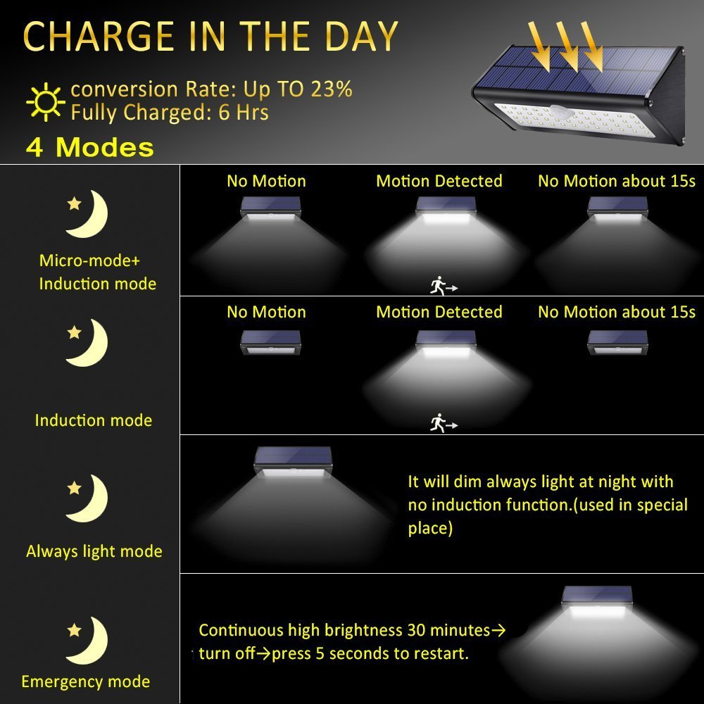 Aglaia Luce Solare, Lampada Solare da Esterno con Sensore di Movimento, 38 LED, 4W, Applique Lampada ad Energia Solare per Giardino, Cortile, Patio, Corridoio, Scale, Fuori Muro ecc.