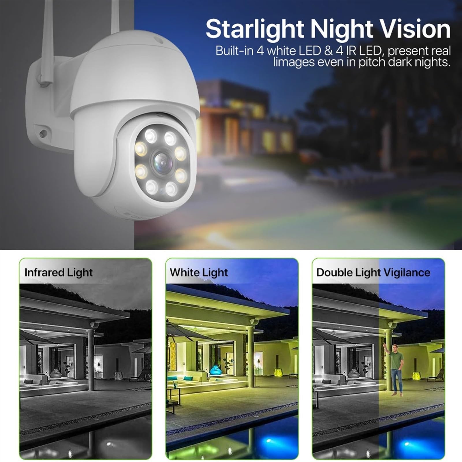 Kamery Monitoringu, zewnętrzna kamera PTZ 5MP HD bezprzewodowa kamera bezpieczeństwa H.265 2MP automatyczne śledzenie kamera PTZ 1080P nadzór CCTV(5MP Add 128G SD)