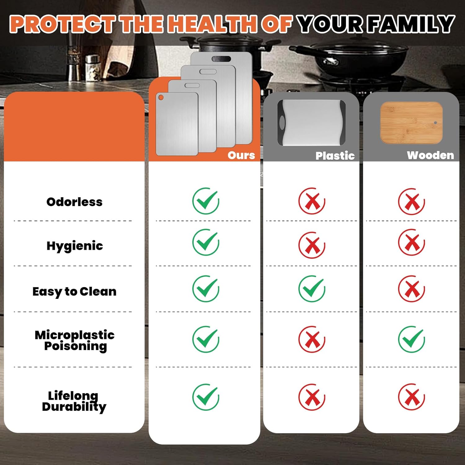 Titanium Cutting Board for Kitchen, 100% Pure Titanium Cutting Board, Double Sided Food-Grade Metal Chopping Board for Meat Vegetable Fruit, Dishwasher Safe, 18" x 12"