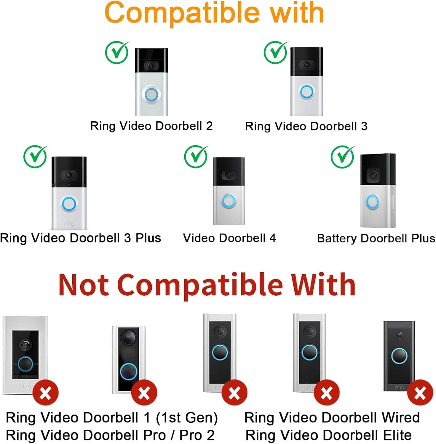 4W Solar Panel with Battery Pack for Ring Video Doorbell 2/3/3 Plus/4, IP65 Waterproof, 360° Adjustable Mount, 16.4ft Cable