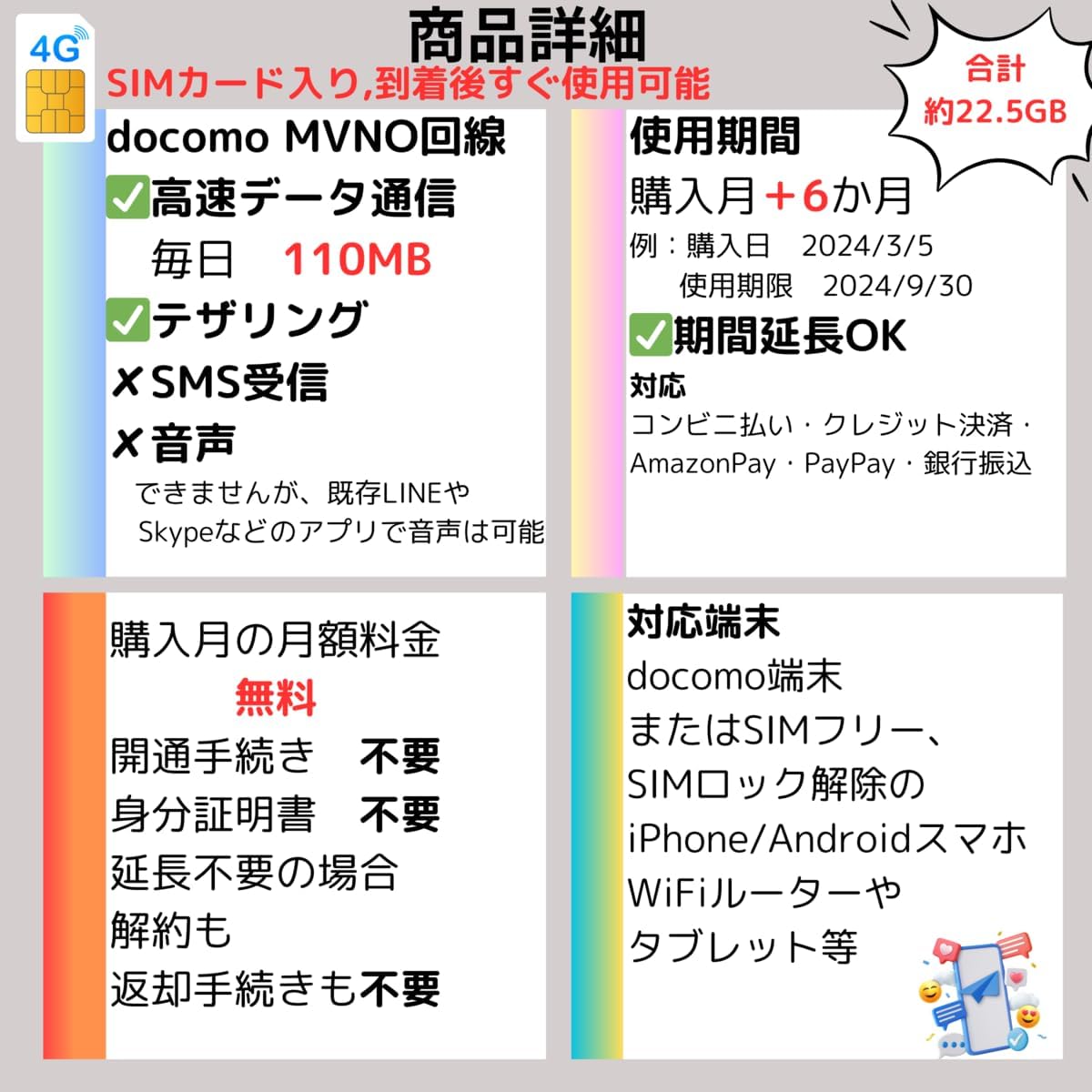 日本国内用データ通信SIMカード｜DATA SIM for JAPAN ｜docomo SIM｜格安SIMカード｜プリペイド SIM  楽天市場】60日間 20GB プリペイドSIMカード Docomo回線 日本国内用 Japan Prepaid SIM card 大容量 一時帰国  LTE対応 使い捨てSIM データリチャージ可能 利用期限延長 ...