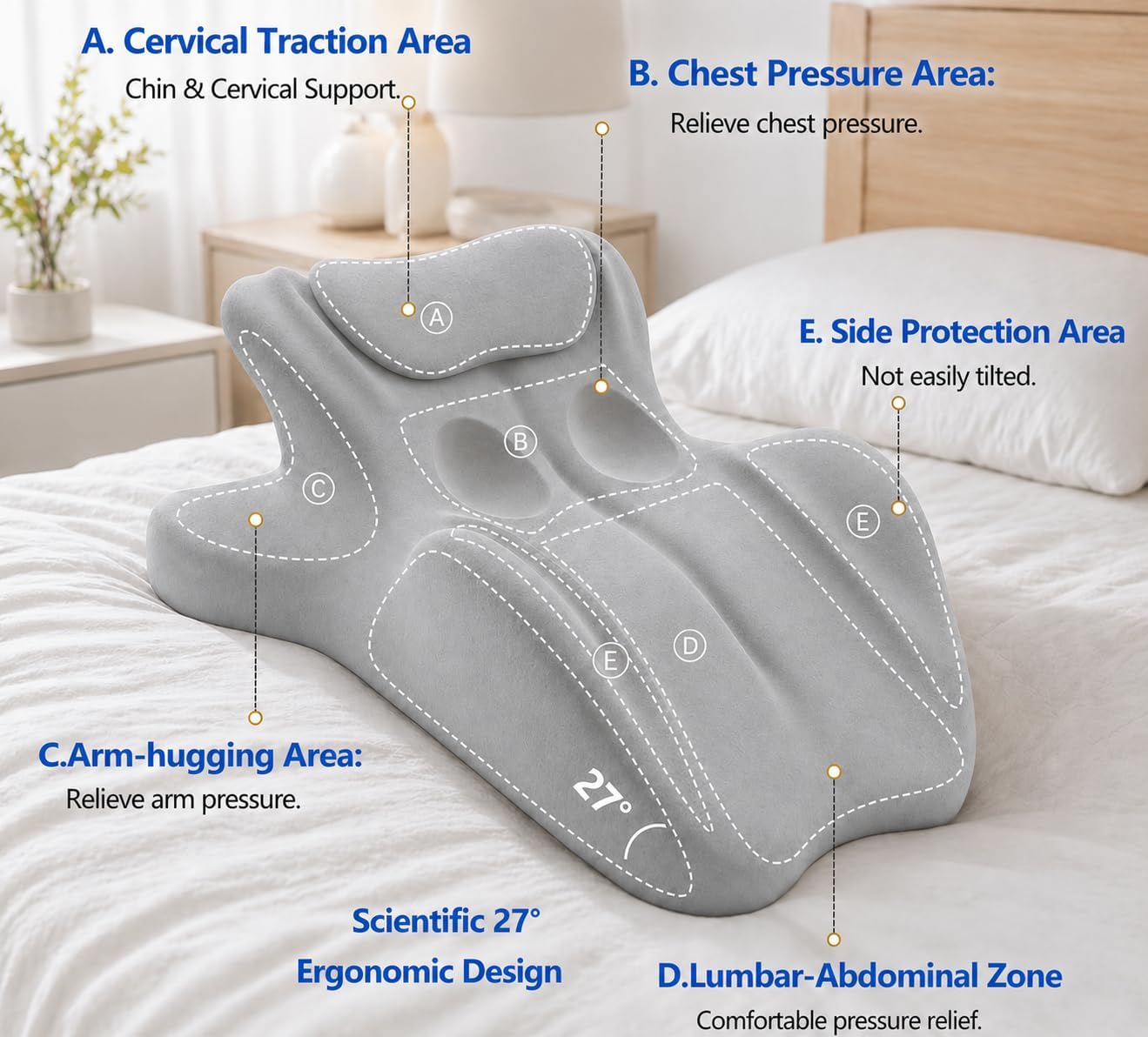 Sex Pillow – Sex Pillowcase Wedge Pillow for Couples, Multi-Functional 27° Angle Design, Elevates Hips & Back for Deeper, More Intense Sexual Pleasure, Removable Washable Cover (Grey)