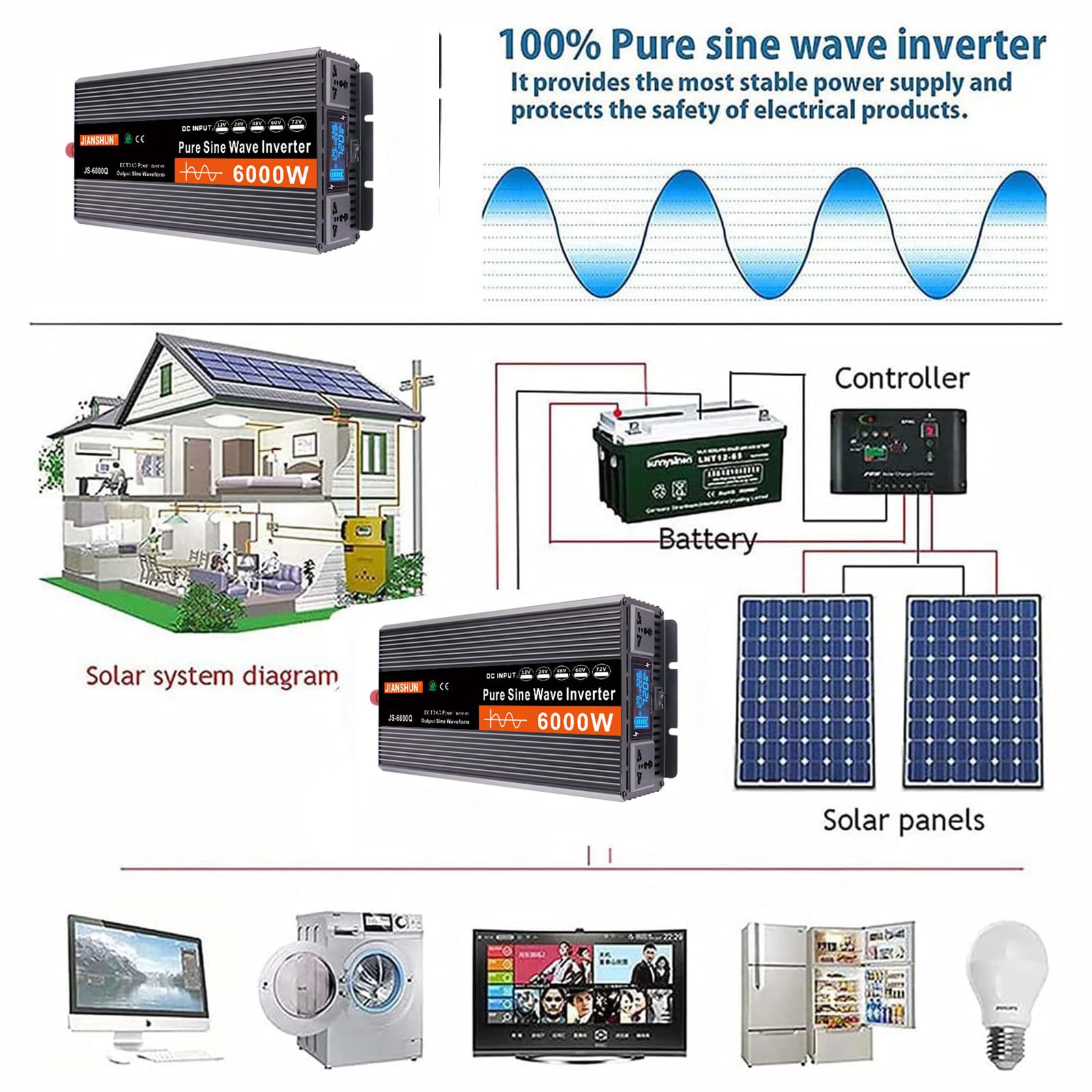 Power Inverter DC 12v 24v a AC 220v, Inverter Onda Pura 3000W 4000W 5000W 6000W Convertitore Per Camper con Display LCD, per Casa, Camper, Camion, Marina, Inverter Solari Off Grid,6000W-12V
