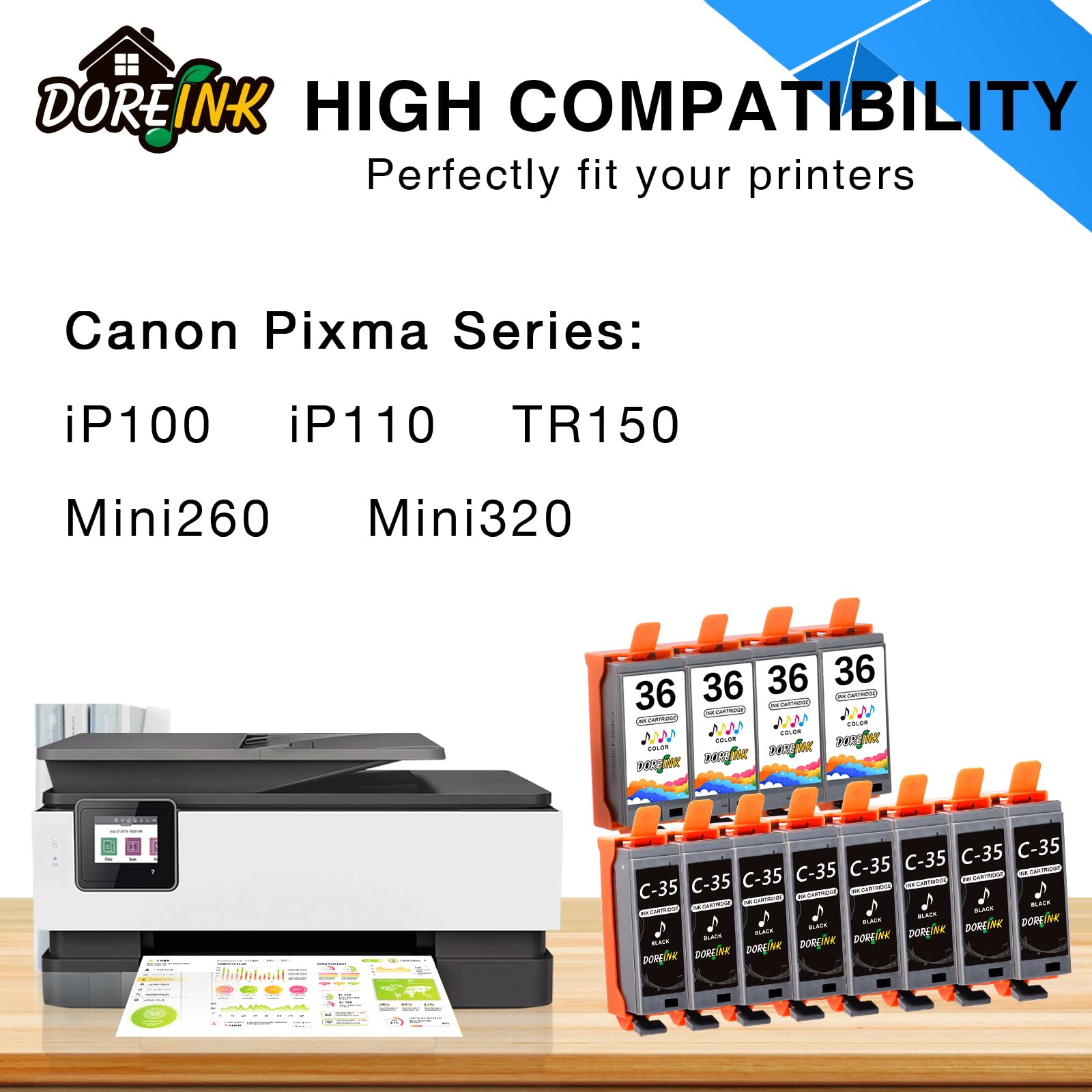 Amazon.co.jp: DOREINK PGI-35 CLI-36 交換用インク12個パック Canon