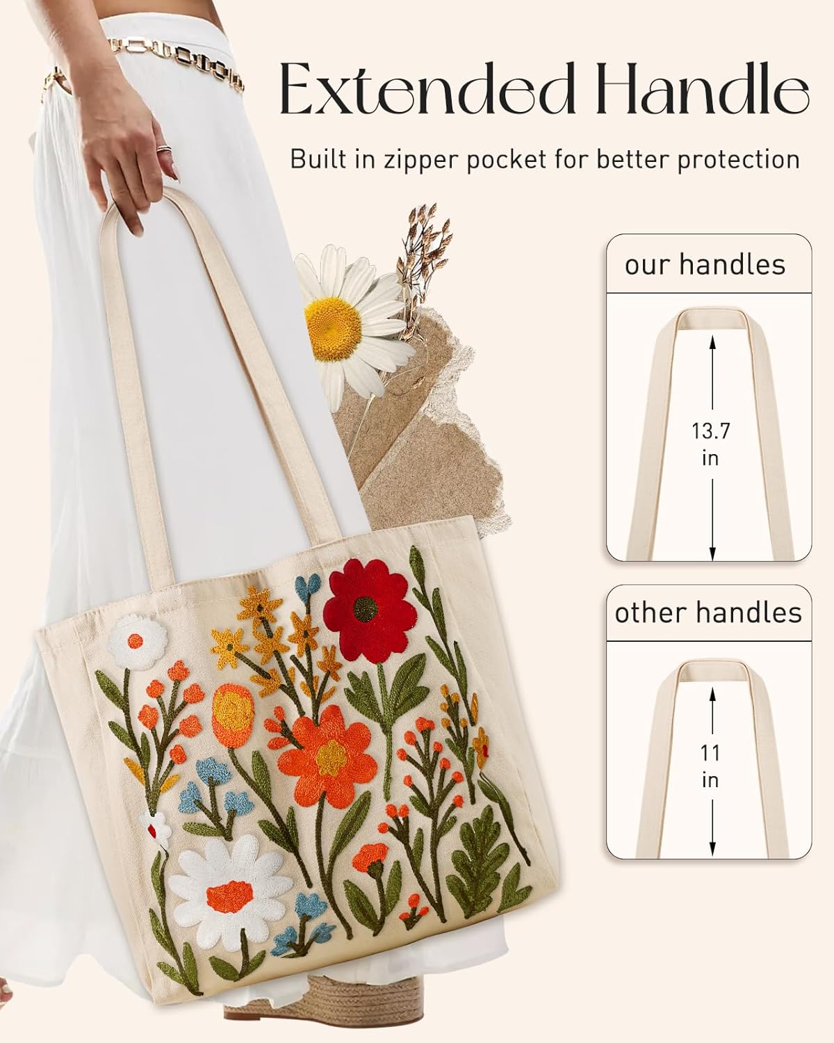 Embroidery Canvas Tote Bag for Women - Reusable Tote with Buckle Aesthetic Cute Shoulder Bag for Shopping, Grocery - Image 4