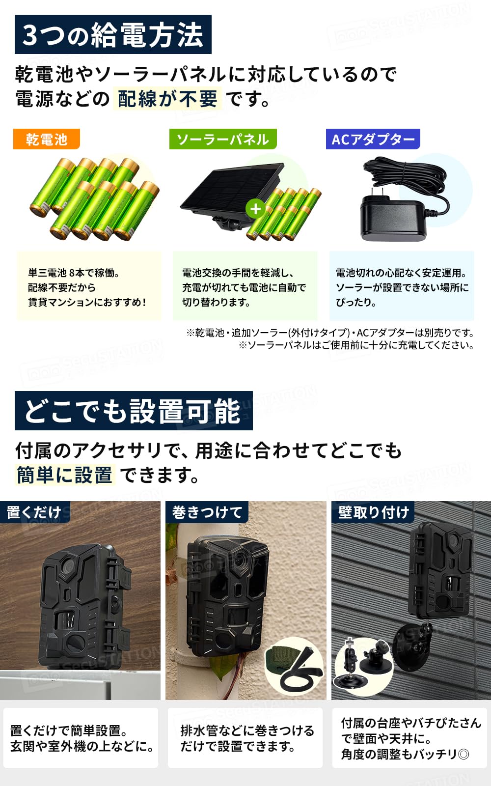 Amazon.co.jp: SecuSTATION トレイルカメラ 屋外 どこでもCAMwith