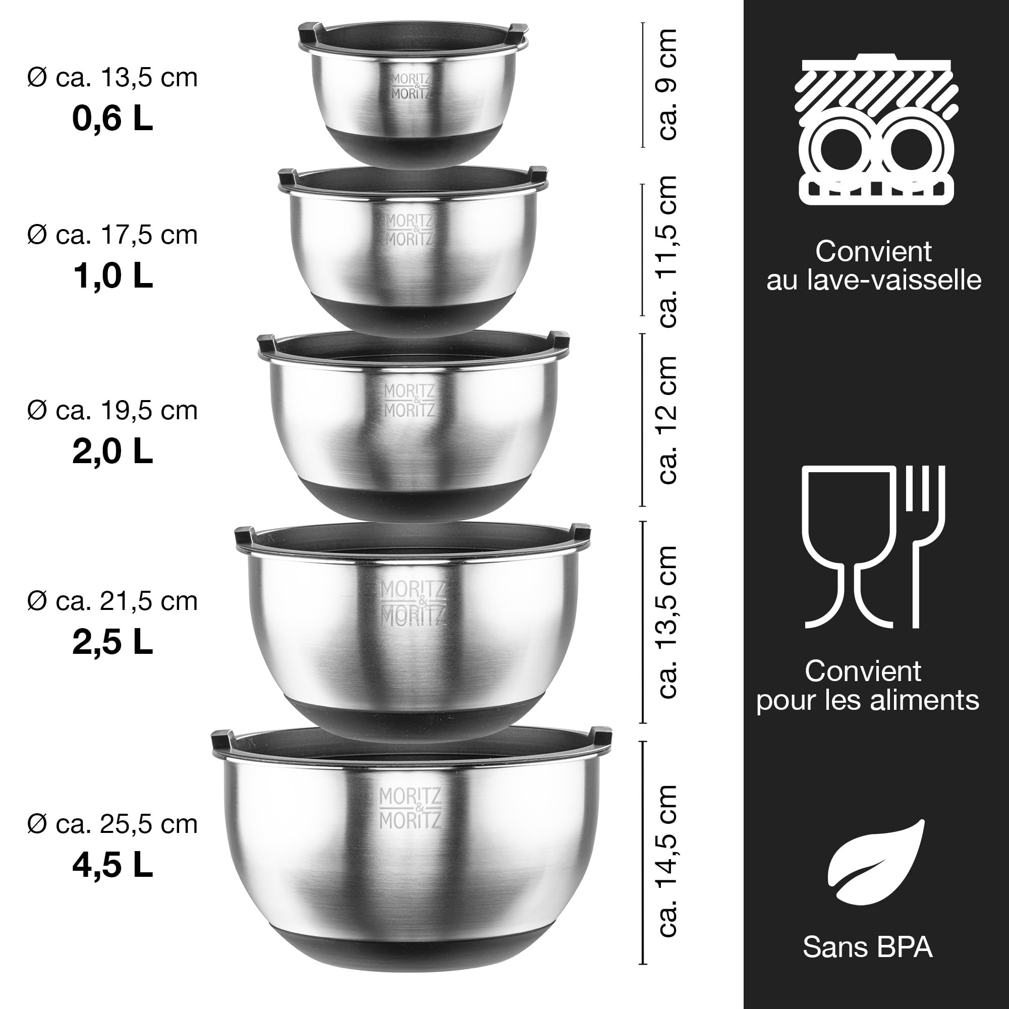Moritz & Moritz Lot de 5 Bols en Acier Inoxydable avec Couvercles – Bols Antidérapants Empilables pour Mélange, Pâtisserie, Salades et Service, Saladier Inox Pratique, Ustensiles de Cuisine Inox