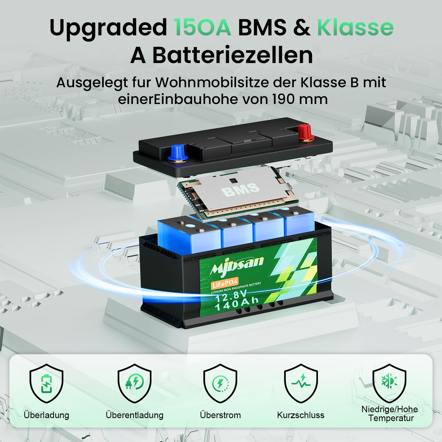 Mjbsan Akumulator litowy 12 V 140 Ah rozmiar H190 z Bluetooth i samonagrzewający, obsługuje ładowanie w niskiej temperaturze -20°C, wbudowany BMS 150 A, maks. 15000 cykli, energia 1792 Wh, do