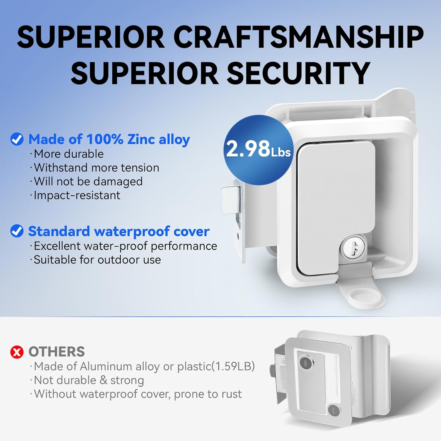 Single Deadbolt RV Lock - White 100% Metal Keyed Entry Door Lock Replacement for Camper, Trailer, Motorhome (2.92"x3.39"x1.35" Lock Hole, 4 Anti-Copy Keys)