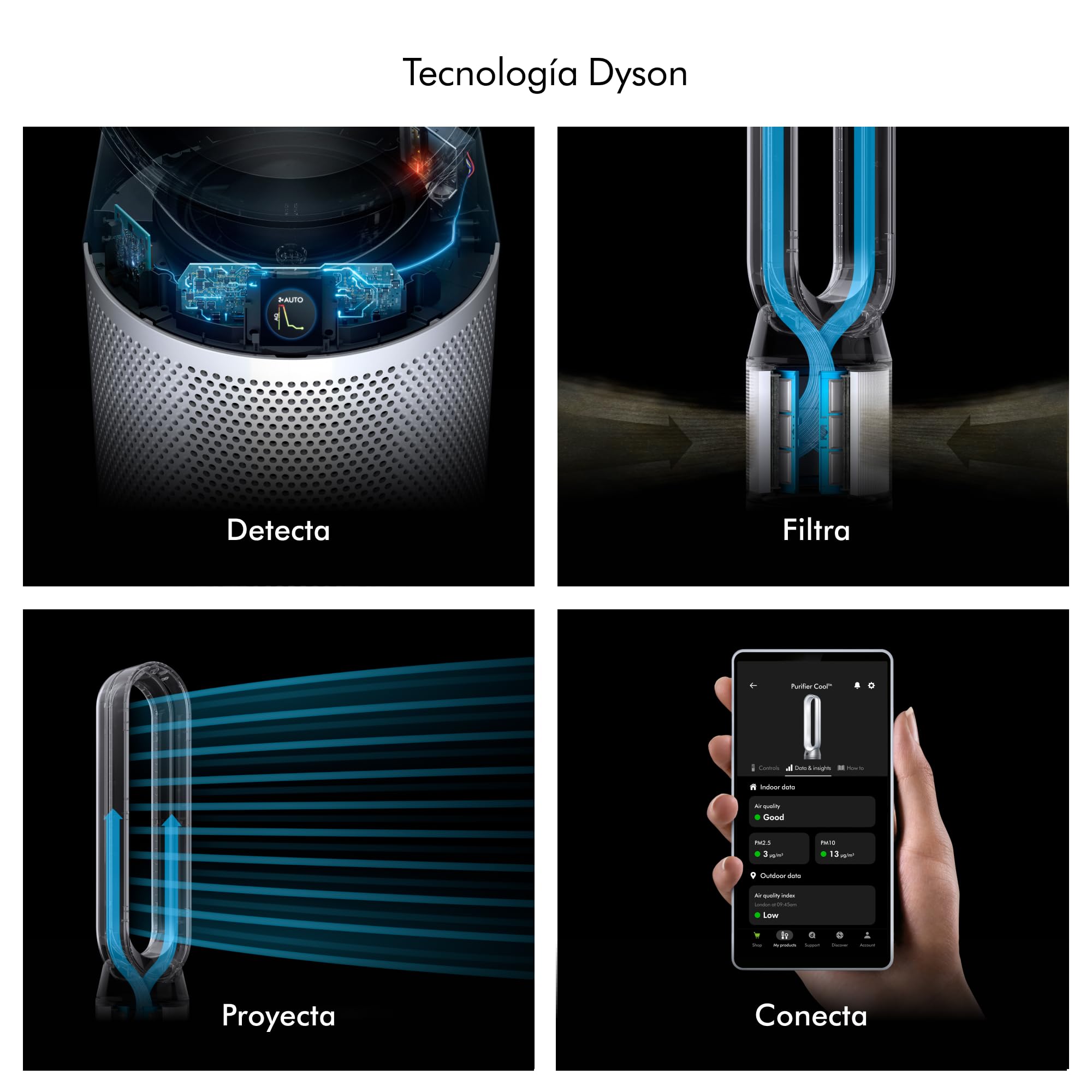 Dyson Purifier Cool™ PC1 Ventilador de Torre y Purificador de Aire, Filtro HEPA H13, Refrigeración Potente, Control por App y Mando, Sin Aspas, Oscilación 350°, Blanco