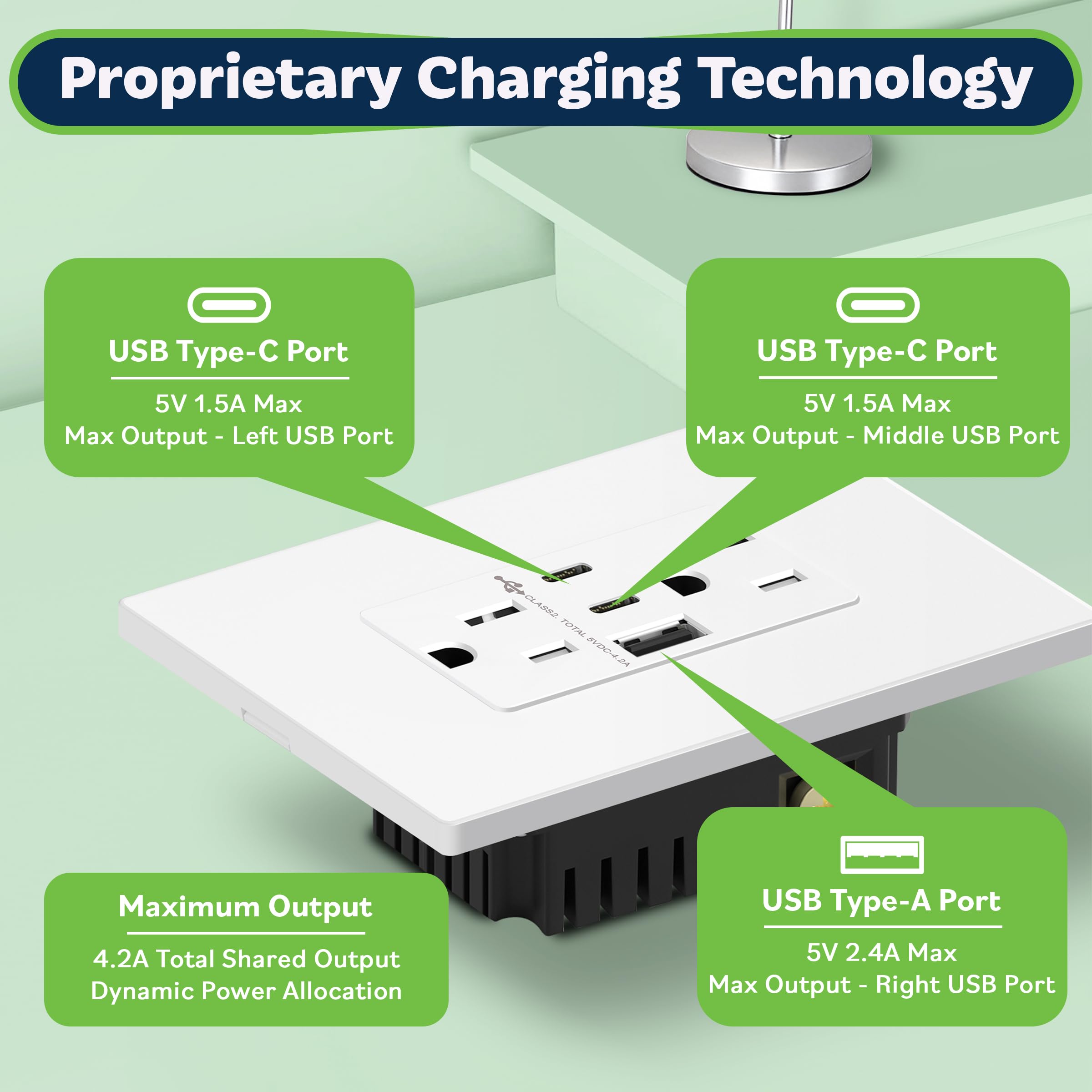 TOPGREENER USB Outlet - Charge 3 Devices! -5