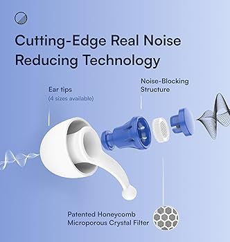 BEAR db EAR様 専用ページ no.1 Amazon.co.jp: [ダダリオ] イヤープラグ 耳栓 dBud Hearing