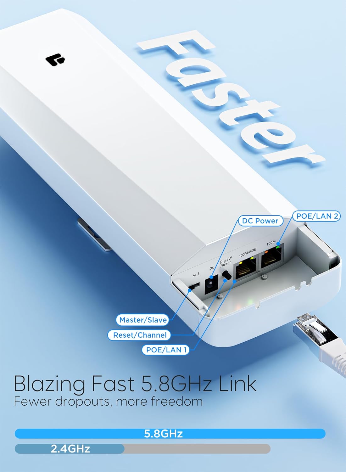 Wireless Bridge Point to Point/Multipoint 3 Pack, 5.8GHz Outdoor Wireless Bridge to Provide Network Communication for Shop, Barn, Garage Building, 3KM Long Distance Pre-configured Set. (3KM 3-Pack)