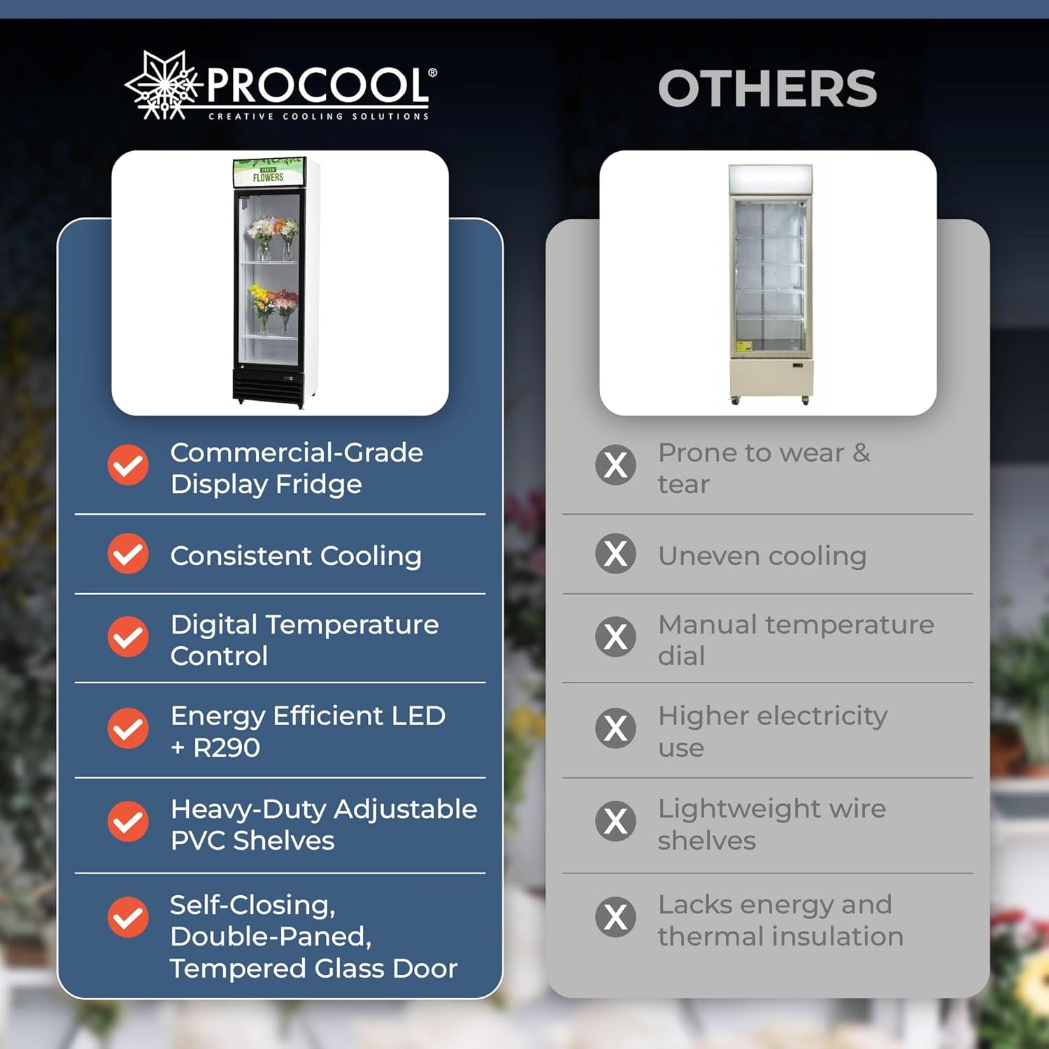 Procool 1-Door Floral Cooler - 12.7 Cubic Ft, 23” Wide, Energy Efficient Flower Fridge With Glass Door, Illuminated Sign, White Interior & LED Lighting - White Flower Refrigerator