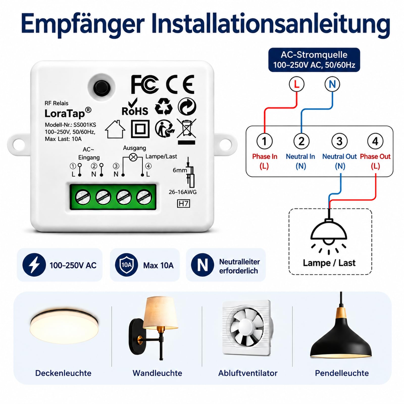 LoraTap Funk Lichtschalter Set mit 1 Fernbedienung und 1 Empfänger, 230V Funk Einbauschalter für Licht & Geräte bis 2300W, Drahtlose Steuerung ohne Zusatzverkabelung, 200 m Reichweite, ohne WLAN