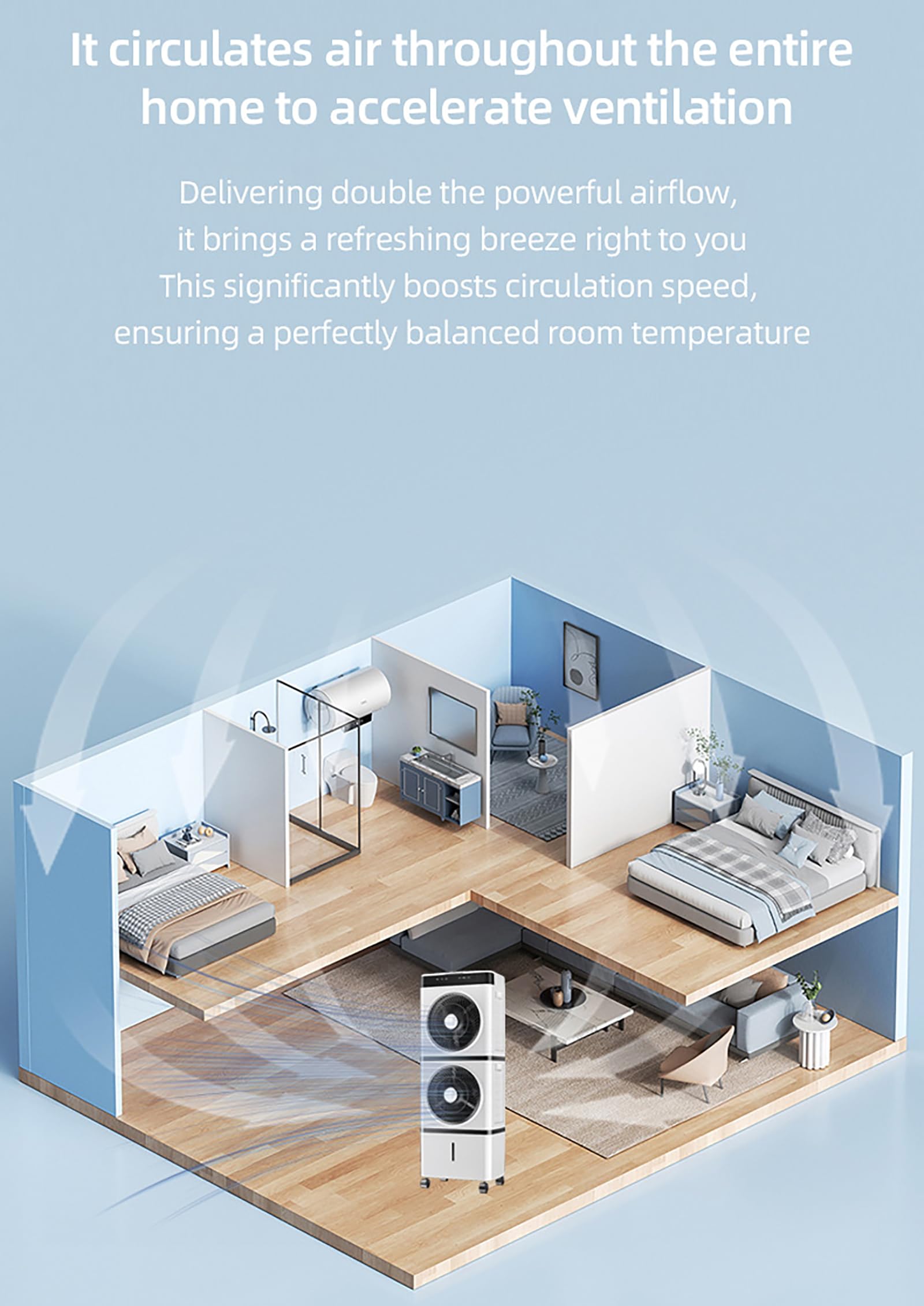Enfriadores/Acondicionadores De Aire Evaporativos con Control Remoto Square Three Fans