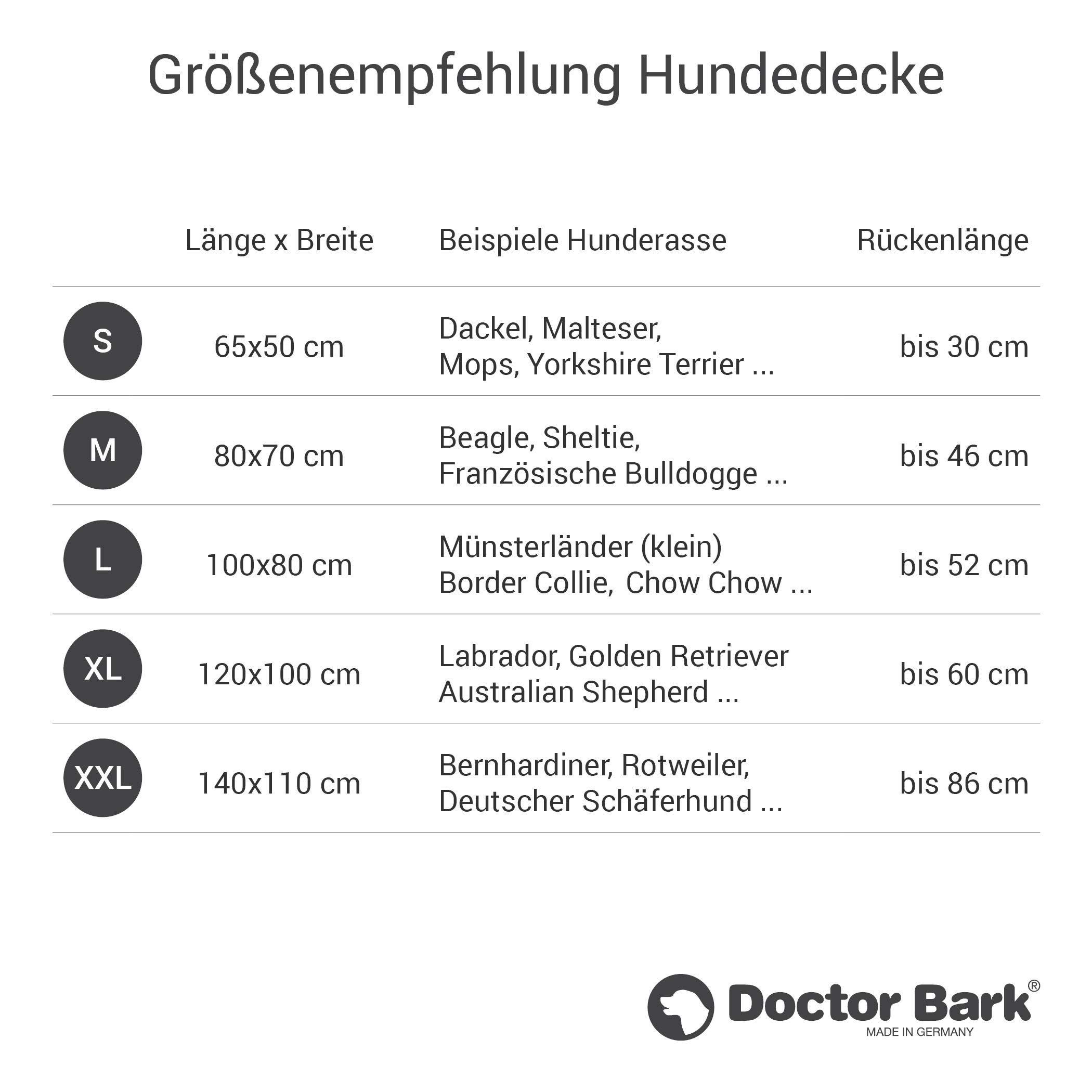 Doctor Bark Hundedecke – weiche, hochwertige Hundematte für größere Hunde, robuste Indoor-Outdoor Liegedecke, waschbar bis 95 °C (Gr. L, 100x80 cm, Grau)