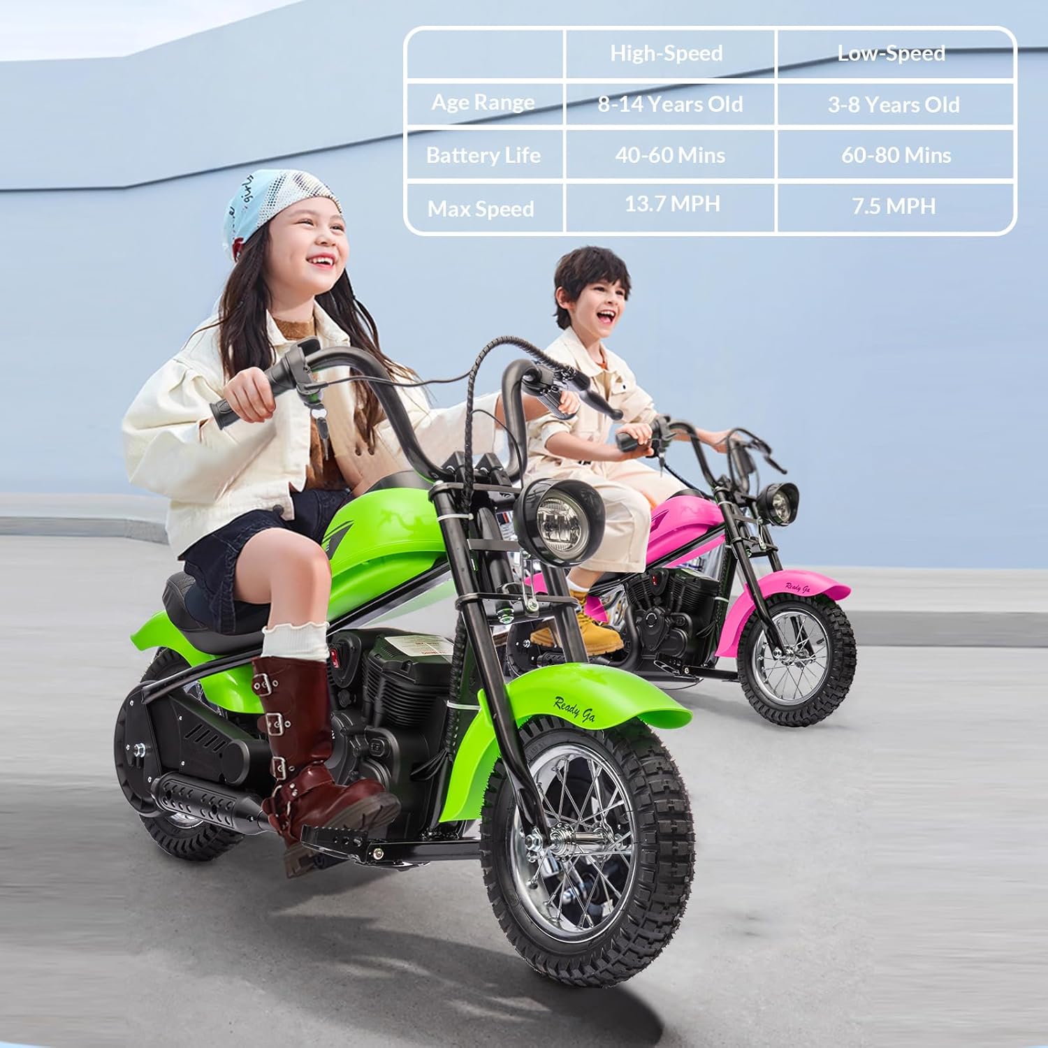 Children on Hetoy Electric Motorcycles with speed mode table