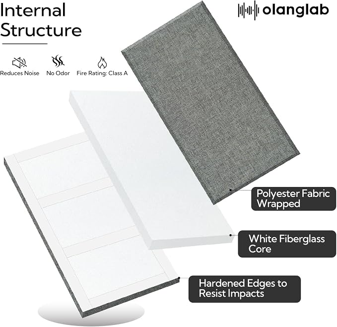 Olanglab Paneles Acústicos de Fibra de Vidrio 4 Paquetes, 11.8'' x 23.6'' Paneles de Sonido, Paneles Envuelto en Tela para Paredes (Gris Oscuro) miniatura 7