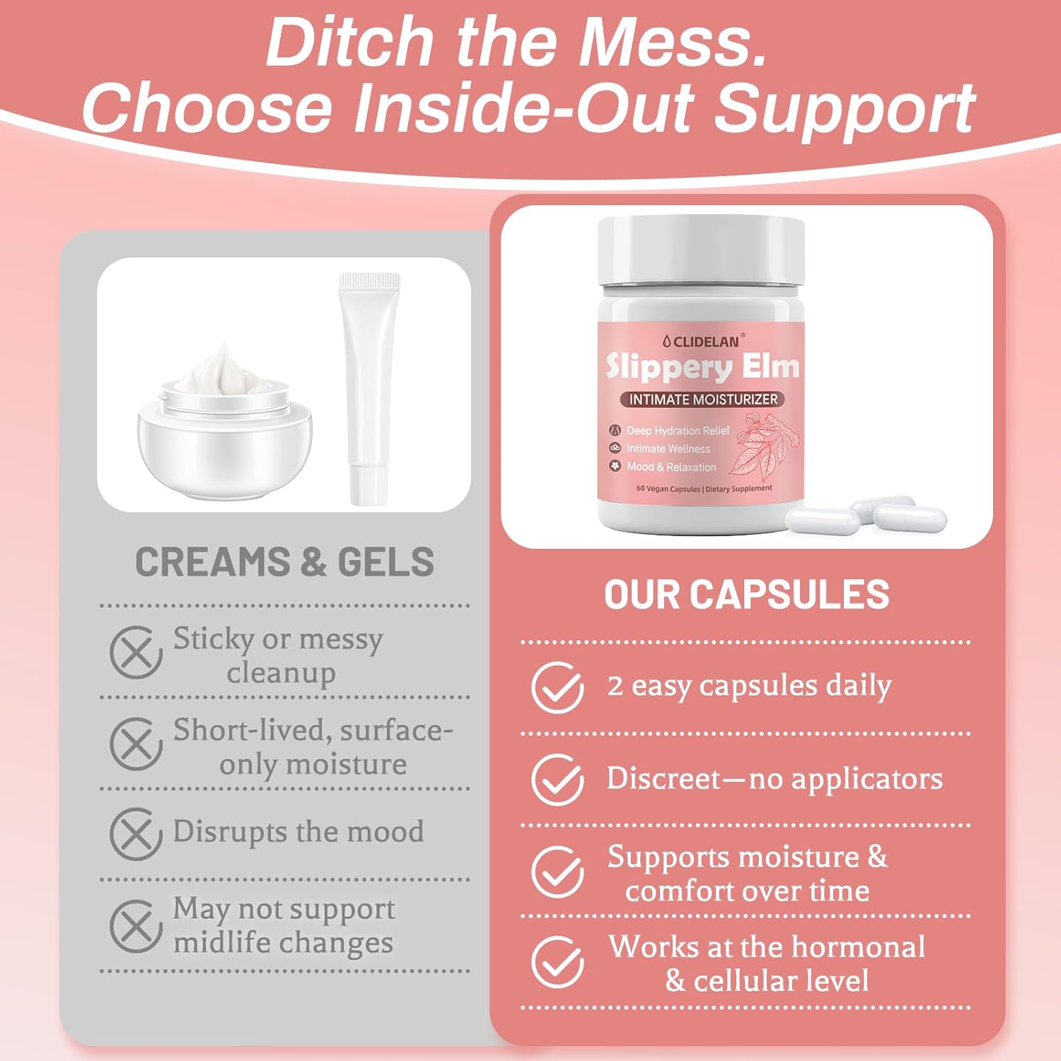 Vaginal Dryness Relief for Women 40+, Plant-Based Vaginal Moisturizer–with Slippery Elm & Maca Root for Women to Support Natural Vaginal Wetness, Hormone Balance, Comfort,Mood & Relaxation–60 Capsules - Image 4