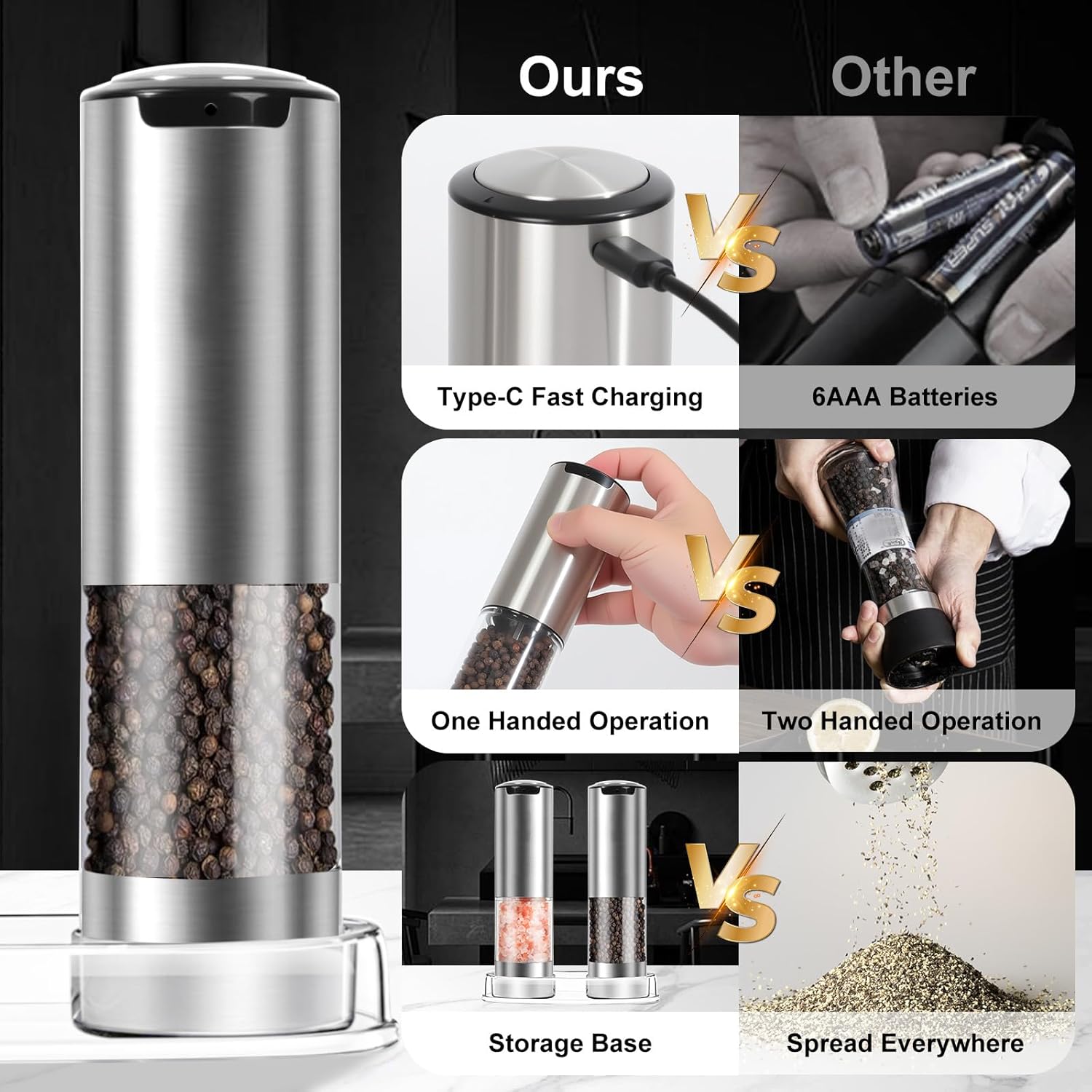 Electric Salt and Pepper Grinder Set - Rechargeable Battery Operated, Automatic with Gravity Sensor, Adjustable Coarseness, Stainless Steel with Ceramic Grinder, LED Light