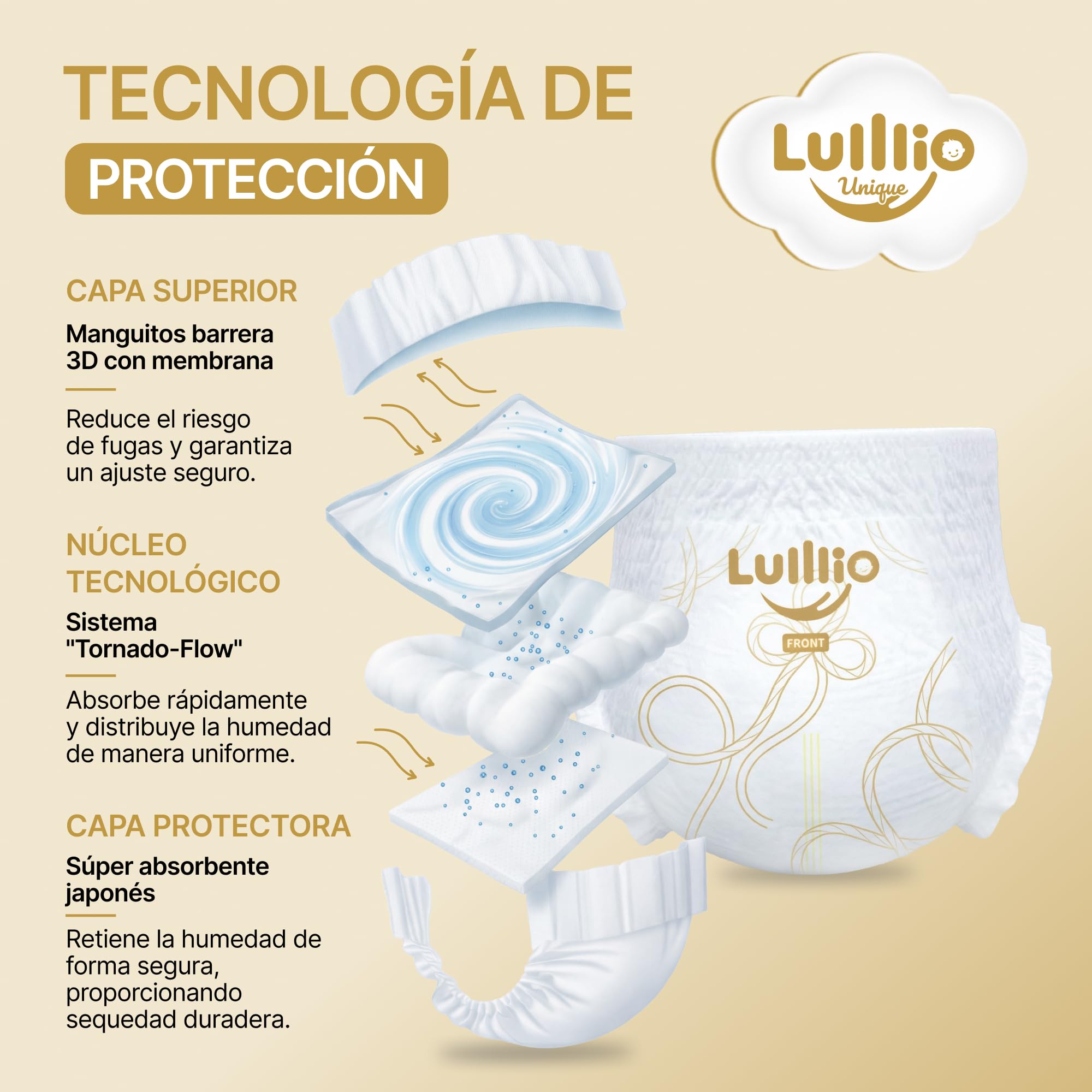 Unique Windelhosen Größe L (9-14 kg) – Premium Höschenwindeln, Ultraschall-Bonding, Skin & Soft Bund, Anionen-Pflege, Chlorfrei (100)