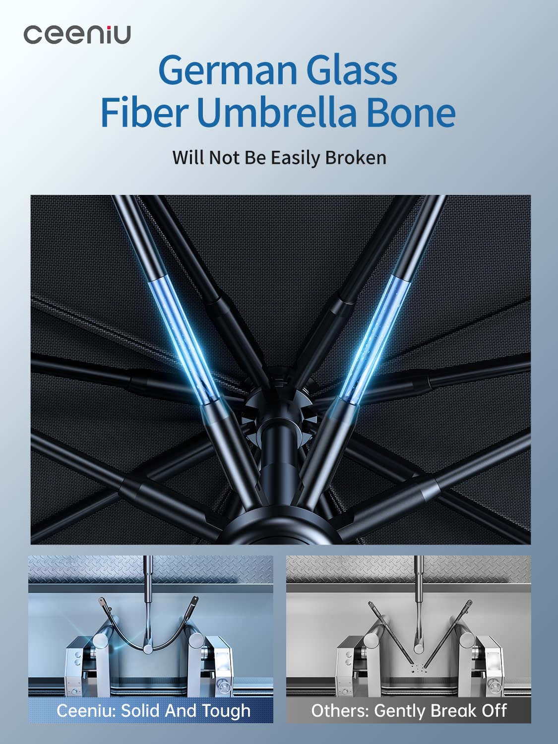 Buy Ceeniu Car Sun Shade Windshield, Foldable Umbrella Sun Shade for