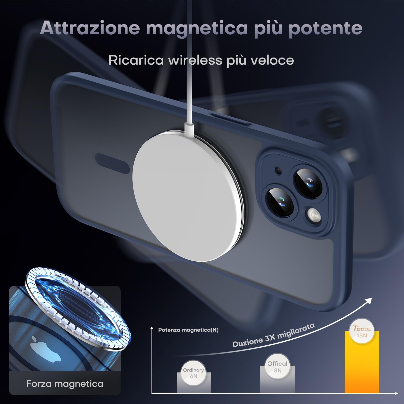 TOCOL Cover Magnetica per iPhone 13 6,1 Pollic, Compatibile con MagSafe, Protezione Fotocamera Integrata, Custodia Antiurto Traslucida Opaca, Blu