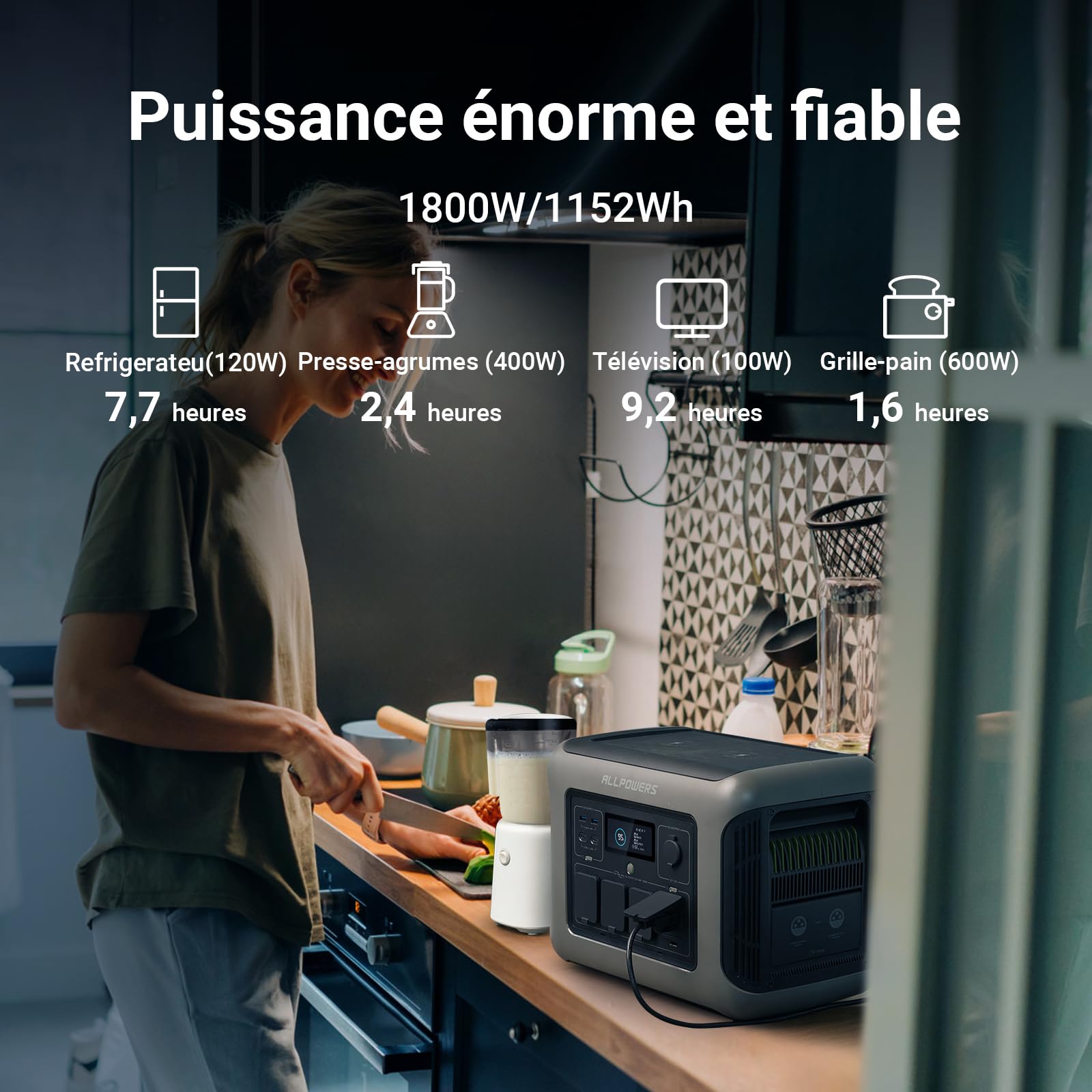 ALLPOWERS R1500 Station électrique Portable 1152Wh Panneau Solaire 200W | panneau solaire flexible IP68 étanche, Batterie LFP, 2 x Chargement Rapide sans Fil 15W, générateur Solaire pour Camping-Car