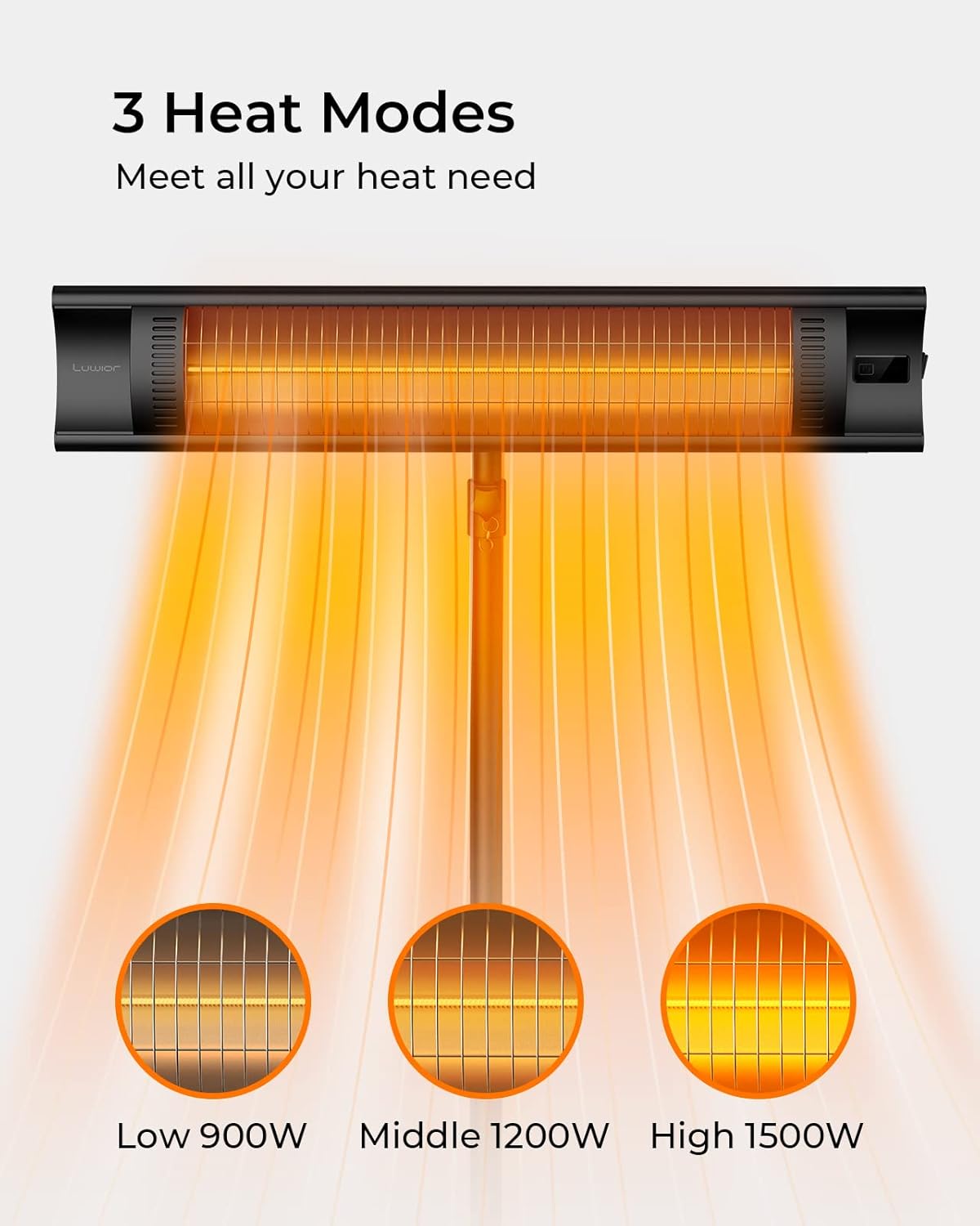 review Outdoor Patio Heater, Luwior 1500W Electric Infrared Heater with Remote, 3 Modes, 24H Timer Auto Shut Off, Space Heater with Tip-over Over-heat Protection, IPX5, Wall-mounted/Tripod For Garage Backyard