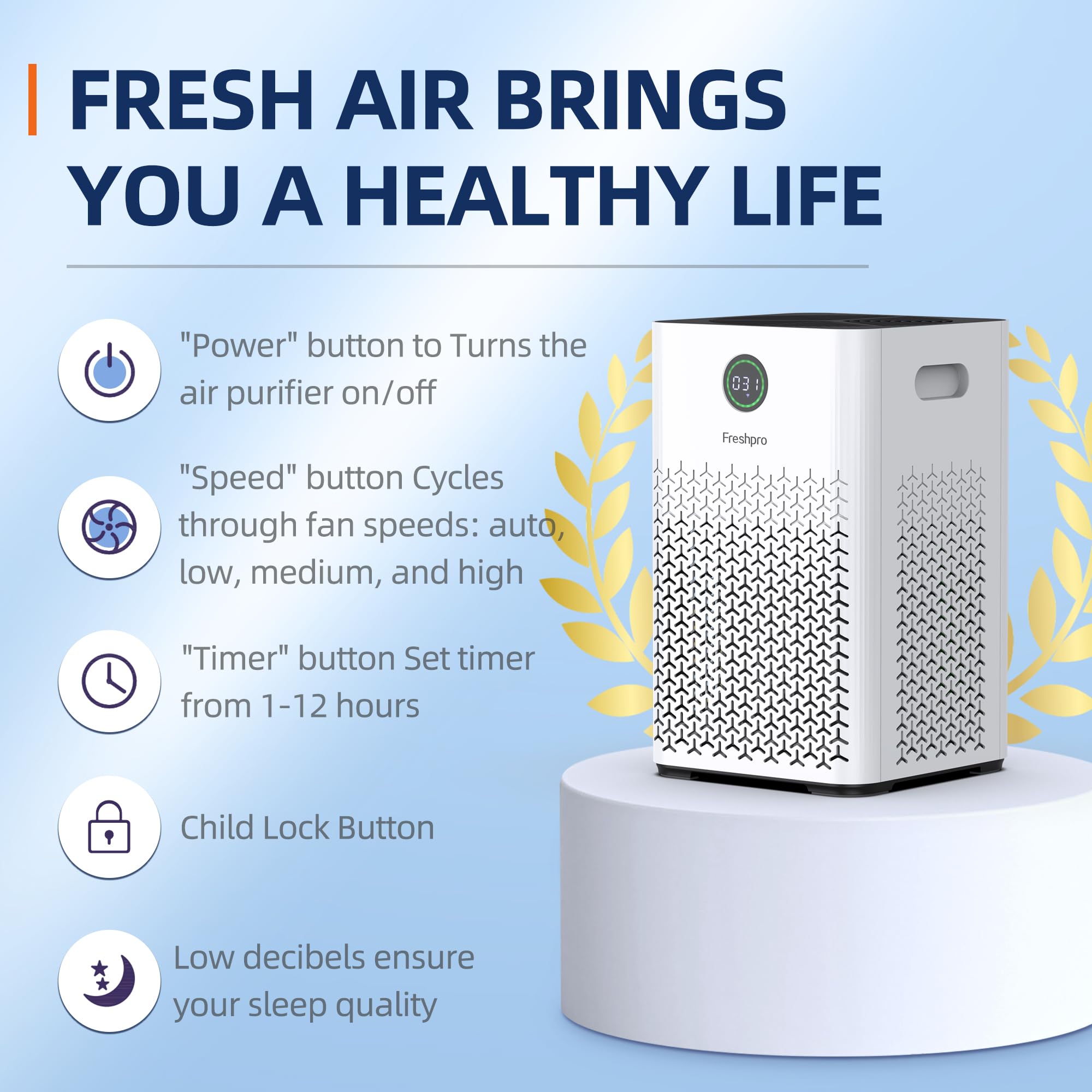 Freshpro Air Purifier for Home, Covers Up to 2000 Sq 3in1 Air Filter