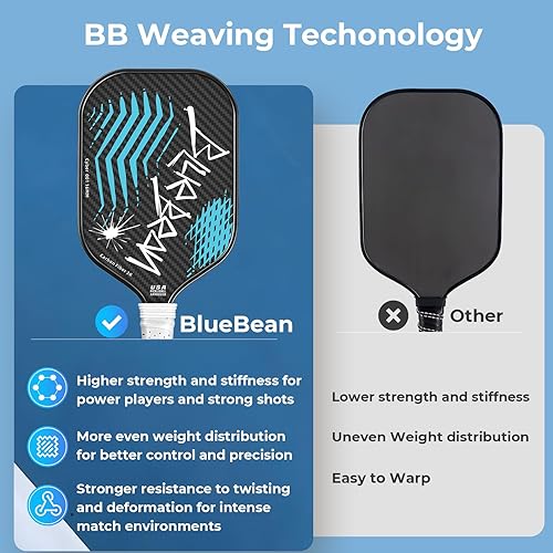 Miniatura 4 de Paletas de pickleball, USAPA, paleta de pickleball de fibra de carbono con núcleo de panal de polímero de 0.63 pulgadas que proporciona un peso más