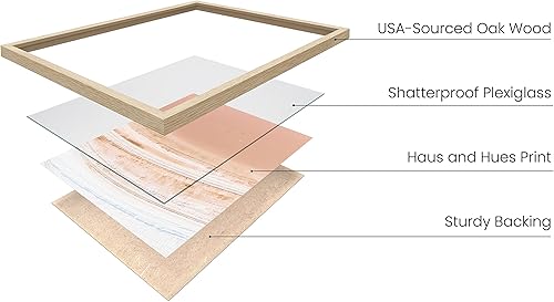 Miniatura 9 de HAUS AND HUES Arte de pared y póster de olas del océano, carteles de olas del océano y arte de playa, póster de olas de océano, póster de olas y