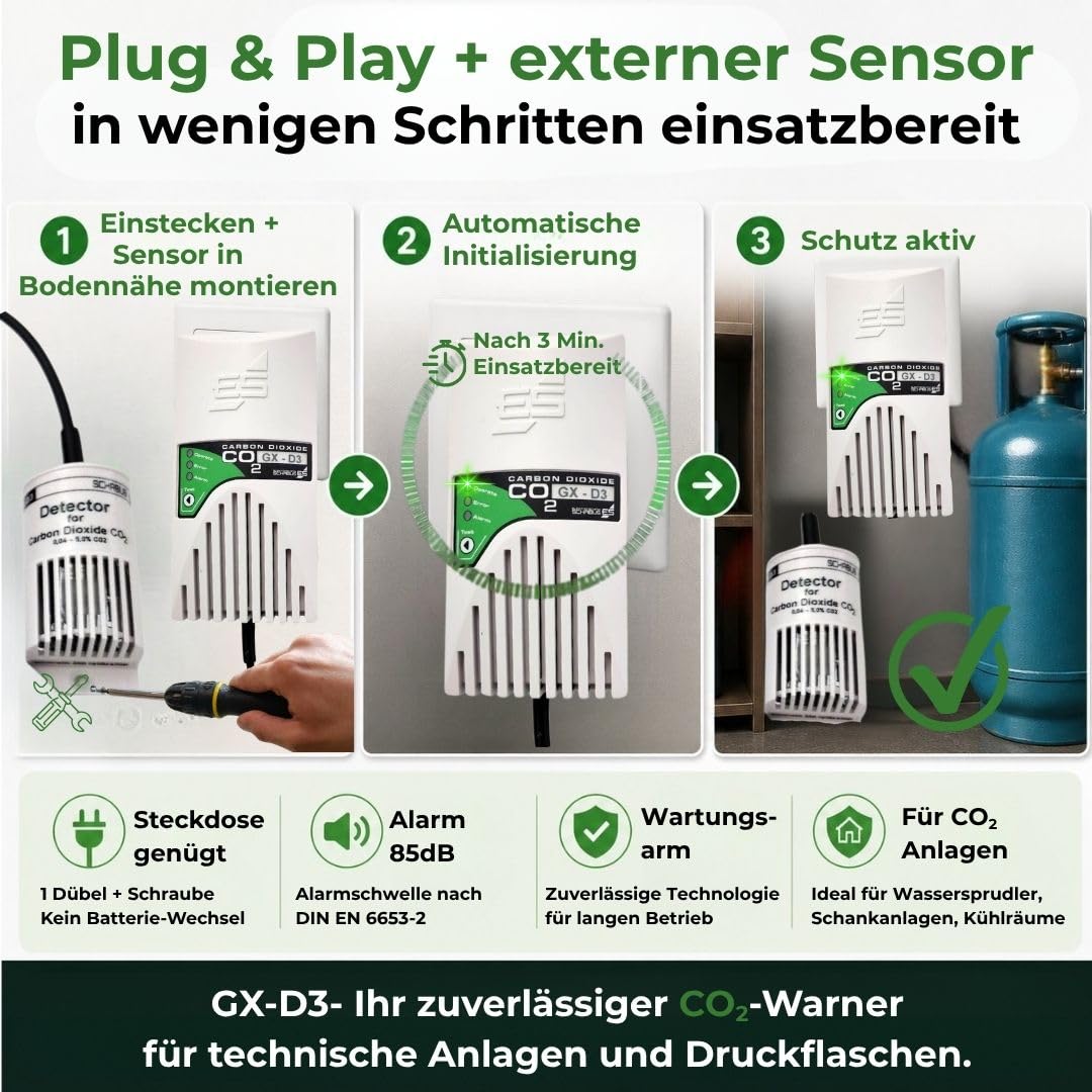 Schabus CO2 Alarm GX-D3 Steckdosengerät 230V Externer Sensor Kohlendioxid Detektor Technische Anlagen Made in Germany