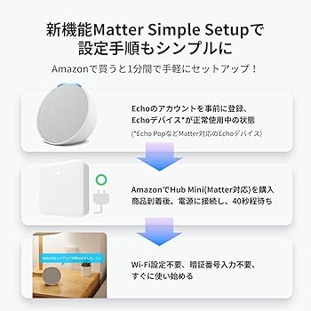 【ほぼ新品箱無し】ATEM Mini スイッチャー ほぼ新品箱無し】ATEM Mini スイッチャー Amazon | 【国内正規品