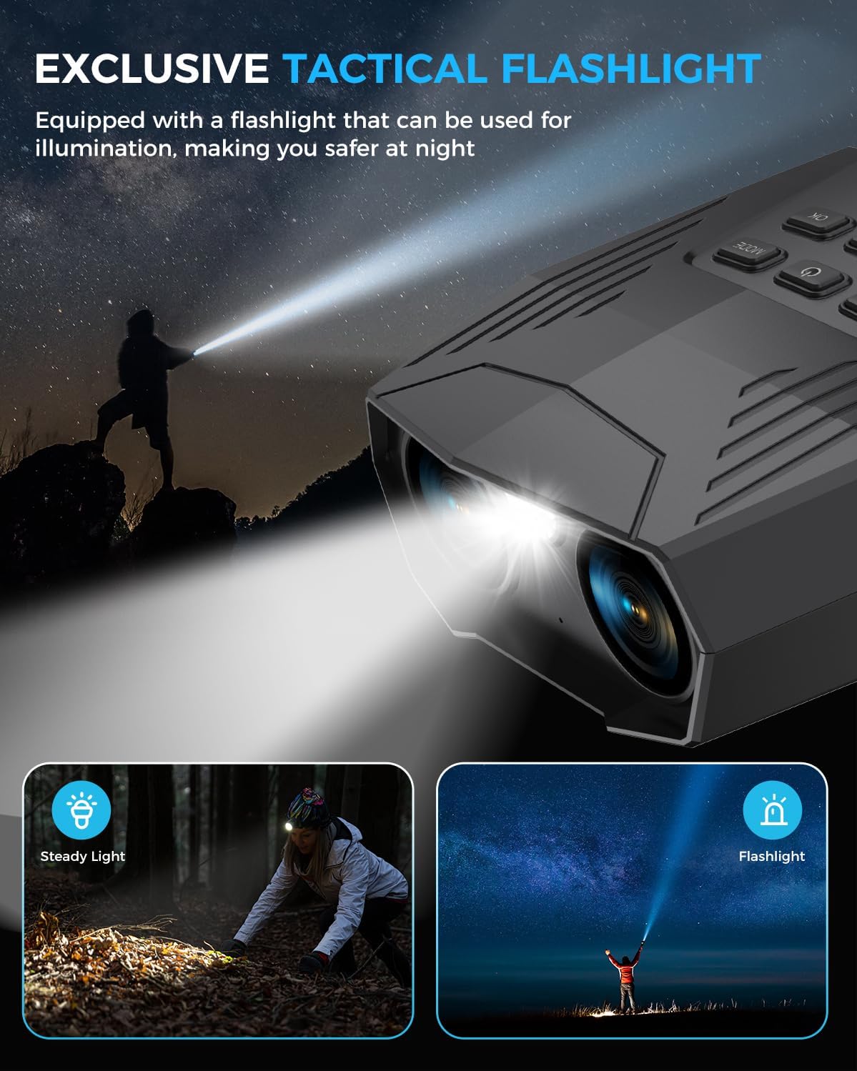 iPalamila Night Vision Binoculars 5K 5000mAh 32GB TF Card