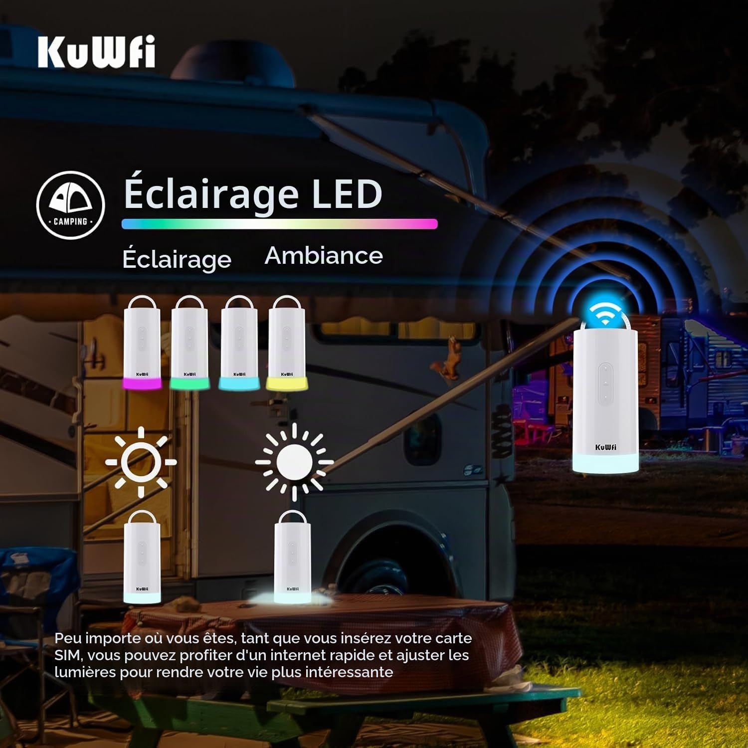 KuWFi Routeur WiFi 4G+ Cat6 AC1200 Double Bande, Emplacement SIM, 10000mAh | Internet haut débit 900 Mbps, ports Ethernet LAN/WAN, connexion portable pour camping-car et camping, avec lampe intégrée