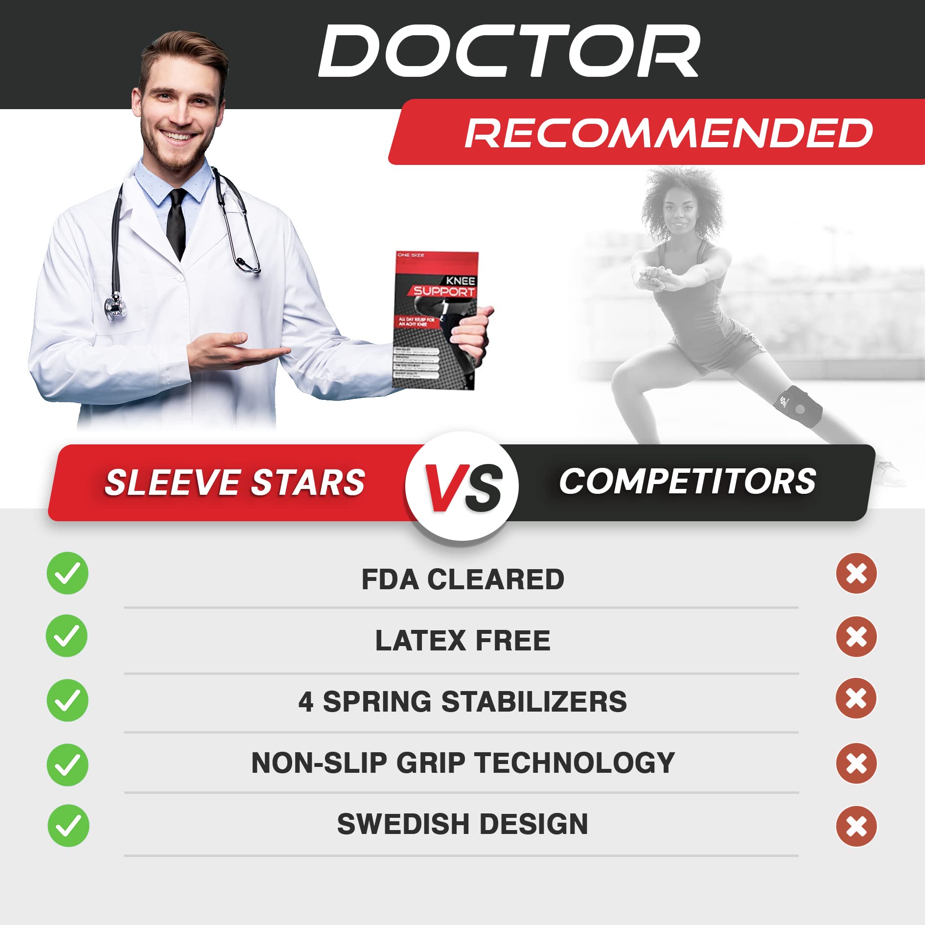 Sleeve Stars Knee Brace for Women, Men & Teens, Knee Braces for Knee Pain, Knee Protection