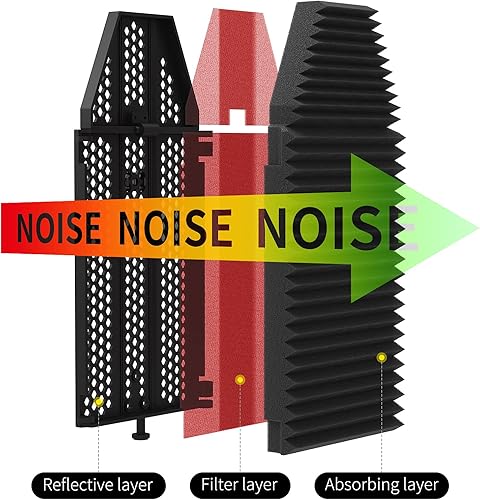 Miniatura 6 de XTUGA Escudo de aislamiento de micrófono de grabación con filtro pop, espuma absorbente de alta densidad para filtrar vocal, cubierta plegable