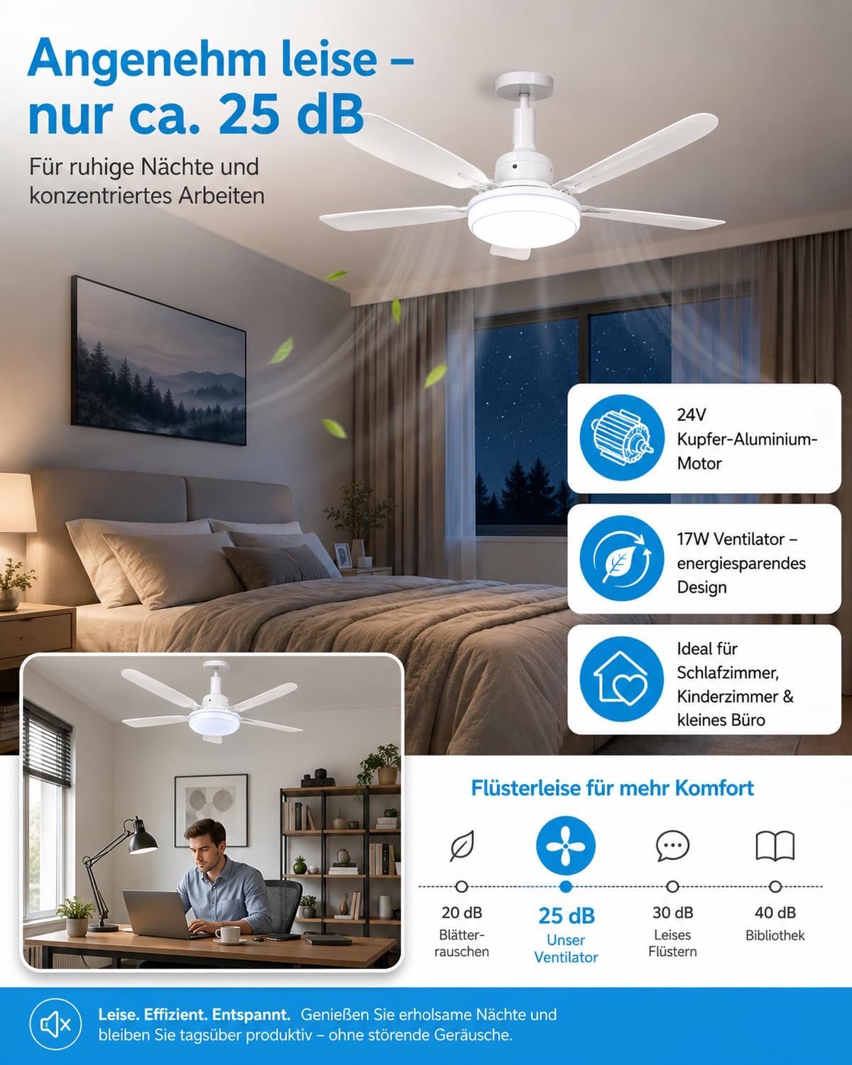Ventilador de Techo con Luz y Mando a Distancia, E27