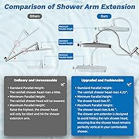 Vista 8 de Hibbent Combo de Cabezal de Ducha de Lluvia con Doble Filtro de 5 Chorros, Cabezal de Ducha de Alta Presión de 13'' con Ducha de Mano de 10 Modos