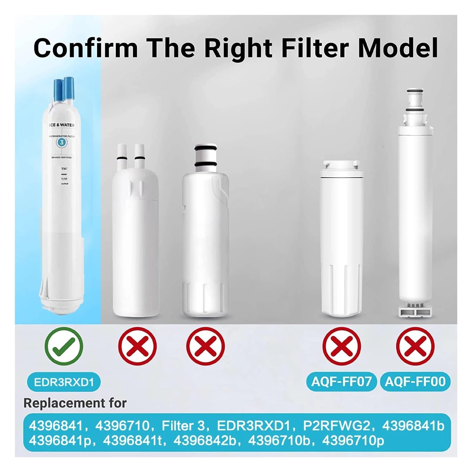 EDR3RXD1 Sostituzione del filtro dell'acqua for frigorifero, compatibile con Maytag, compatibile con Whirlpool, compatibile con KitchenAid, 4396841 4396710 W10193691 Filtro 3 P2RFWG2 9030 9083(4Pcs)