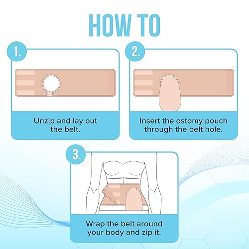 Vista 7 de JJ CARE Cinturón de ostomía (1 unidad), grande, cinturón de soporte de ostomía para cuidados postoperatorios, cinturón de ostomía derecho