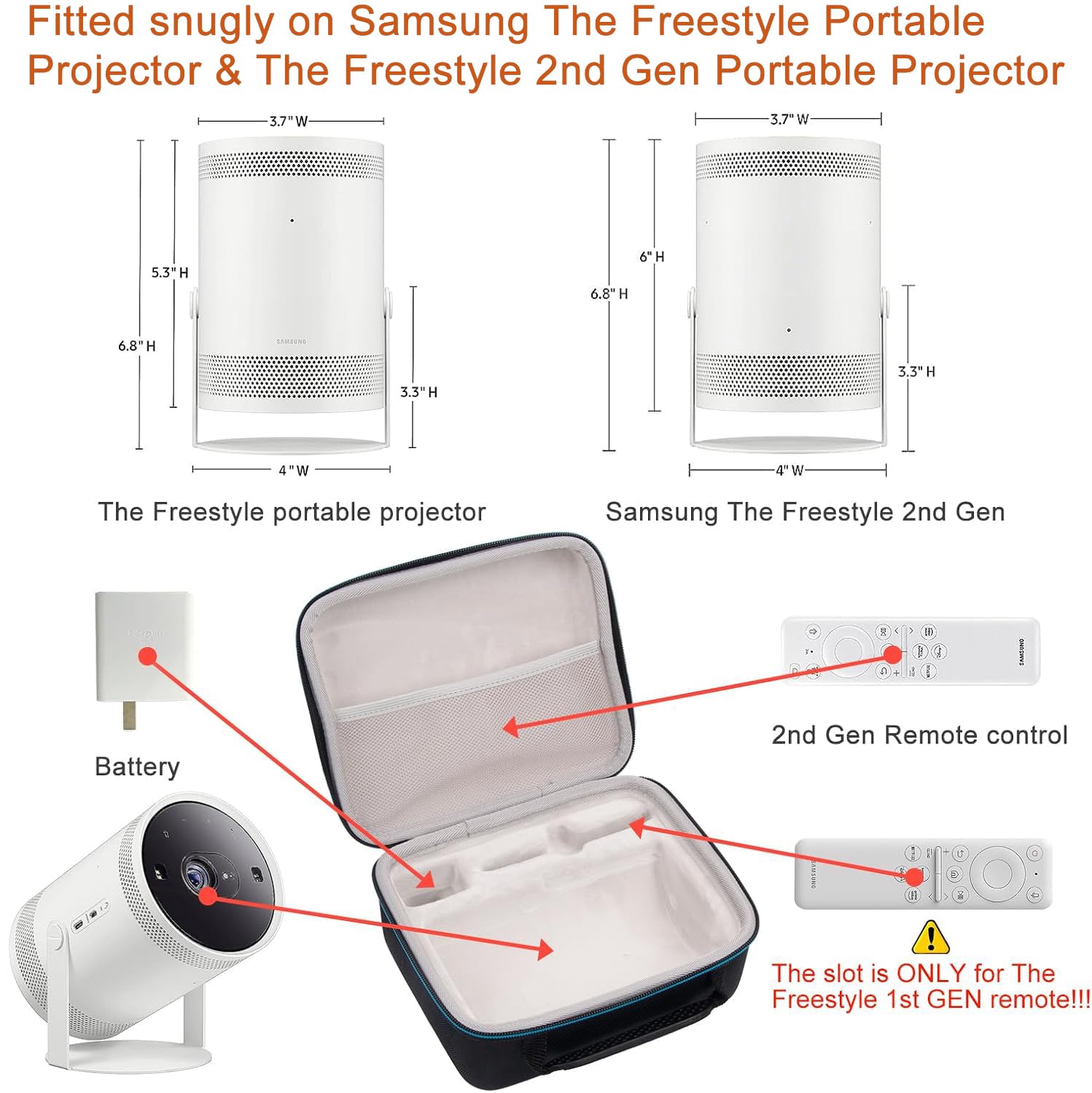 Hartschalen-Reisehülle für Samsung The Freestyle-Projektor, Tragetasche kompatibel mit dem tragbaren Projektor