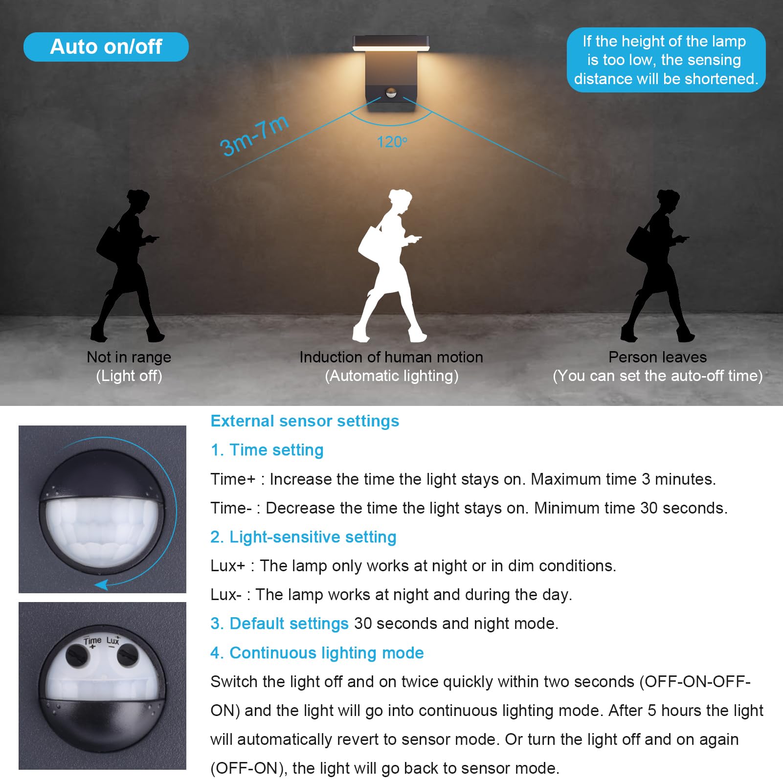K-Bright 20W Aussenleuchte Mit Bewegungsmelder Anthrazit RAL 7016 | 3000K Warmes Licht aussenlampe mit bewegungsmelder, IP65 Waterproof Wandleuchte für Balkon, Garten, Garage, Wege und Haustür